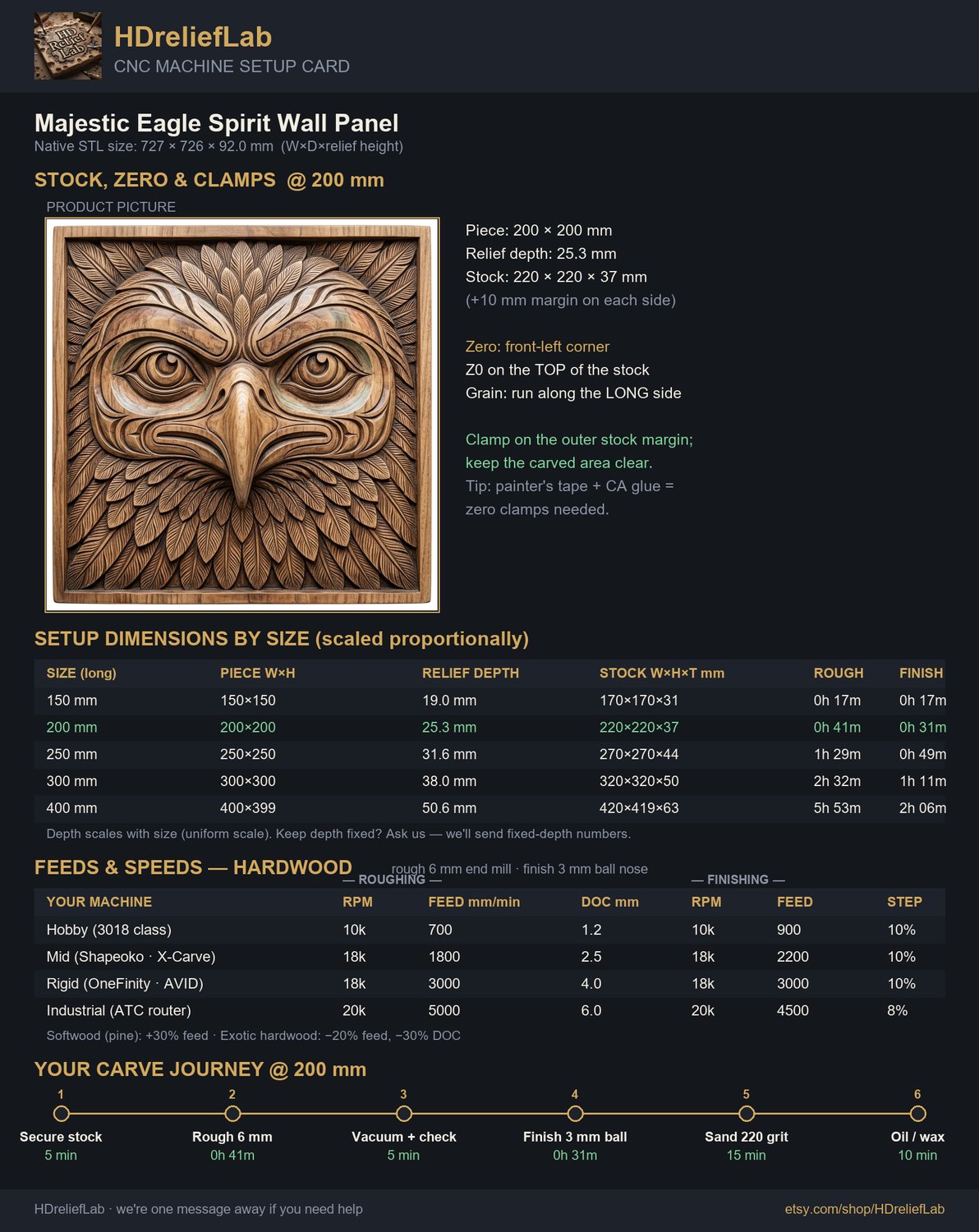 Majestic Eagle Spirit Wall Panel bas-relief STL design