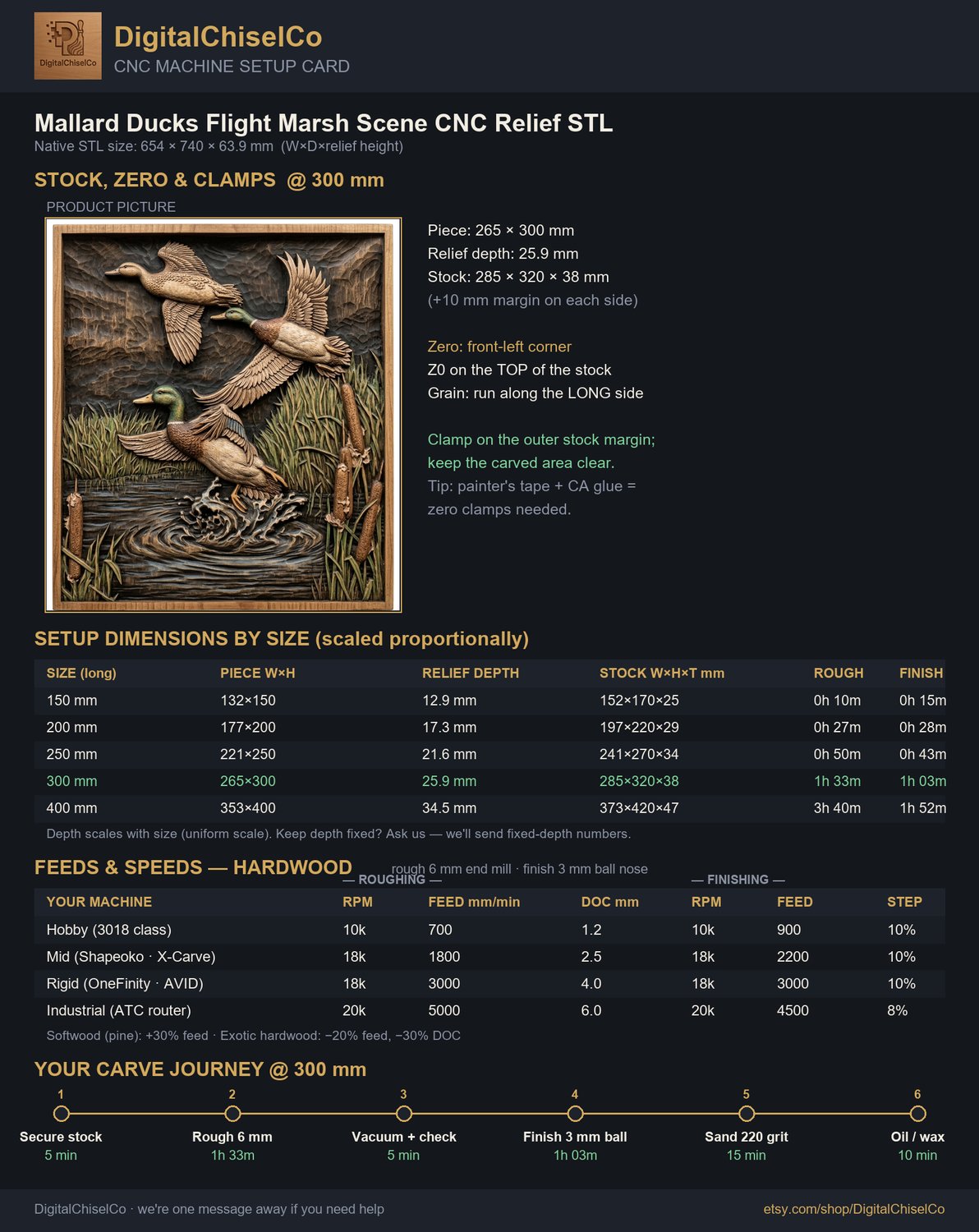 Mallard Ducks Flight Marsh Scene CNC Relief STL bas-relief STL design