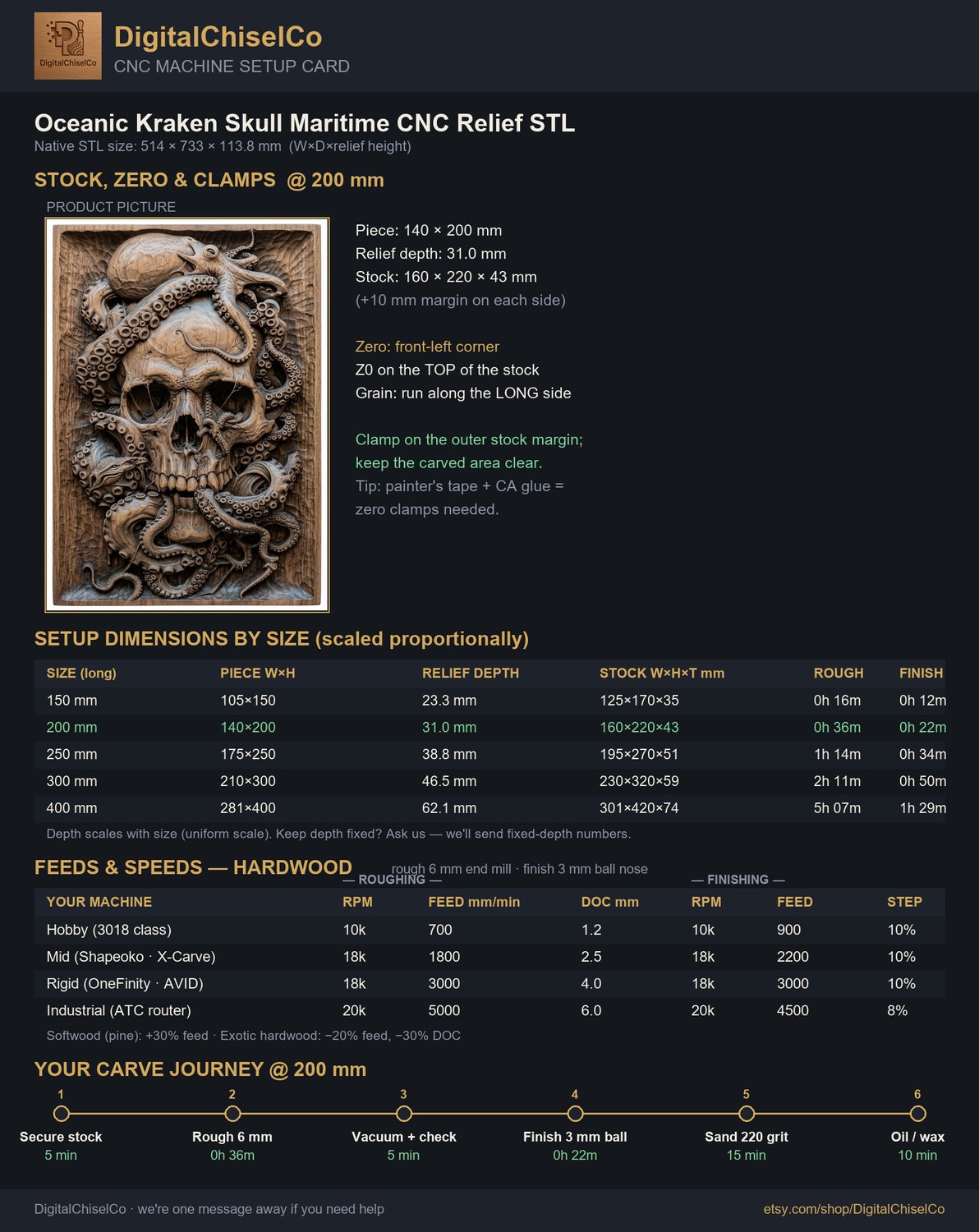 Oceanic Kraken Skull Maritime CNC Relief STL | Deep Sea Nautical Wall Art Panel | Gothic Octopus Wood Carving Design — carved bas relief STL file for CNC