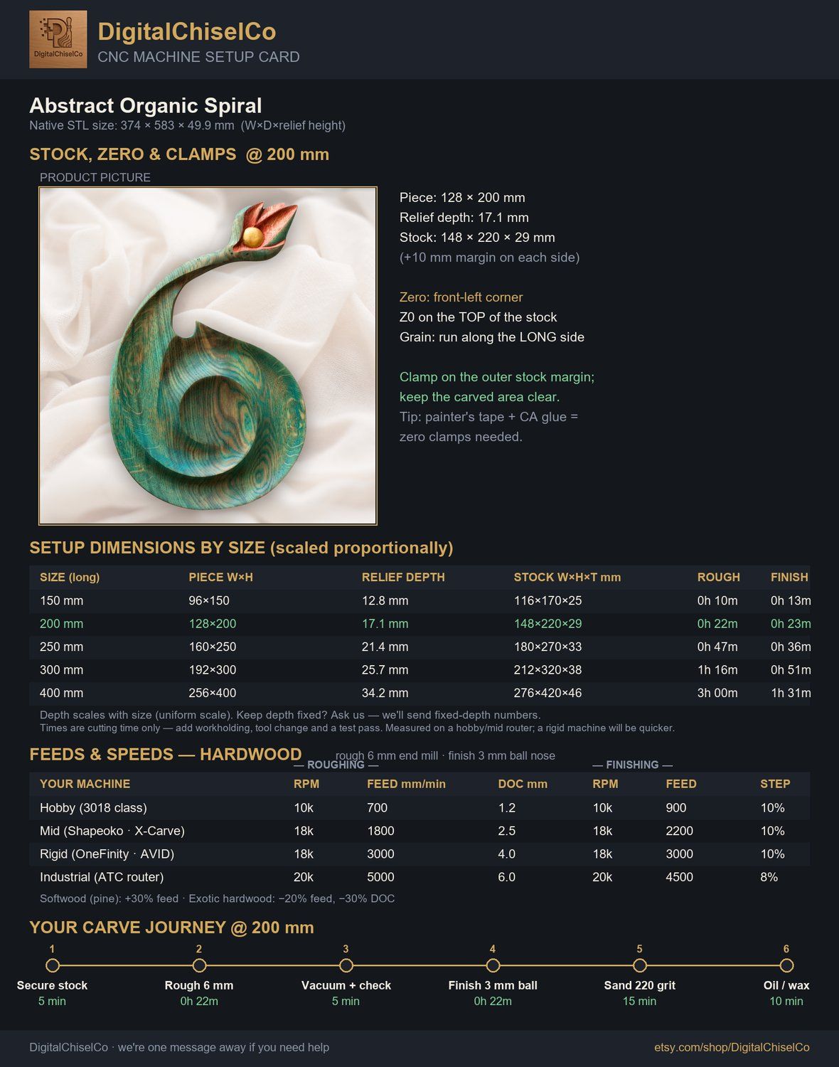 Abstract Organic Spiral CNC Relief STL bas-relief STL — view 2
