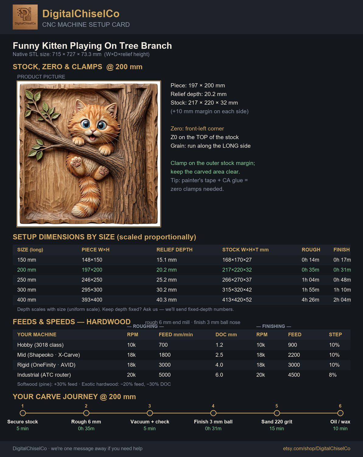 Adorable Ginger Kitten Playing On Tree Branch CNC Relief STL bas-relief STL — view 8