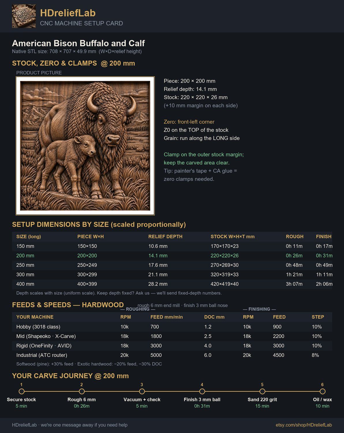 American Bison Buffalo and Calf CNC Relief STL bas-relief STL — view 2