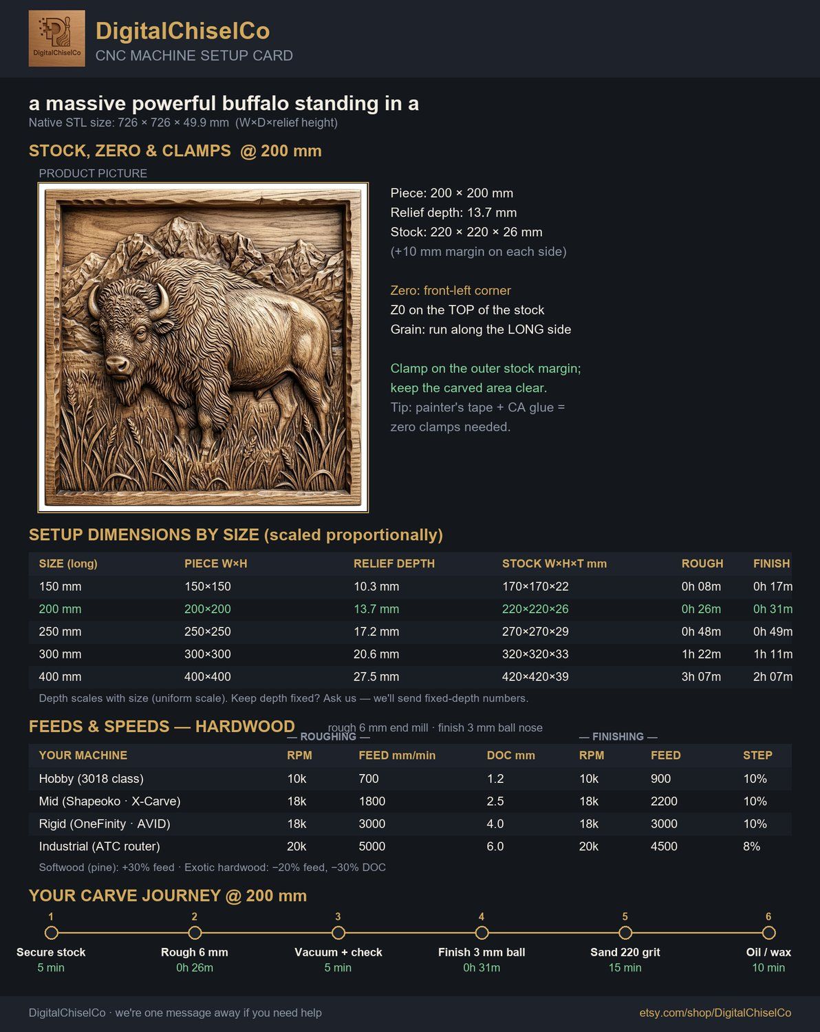 American Bison Buffalo Mountain Scene CNC Relief STL bas-relief STL — view 2