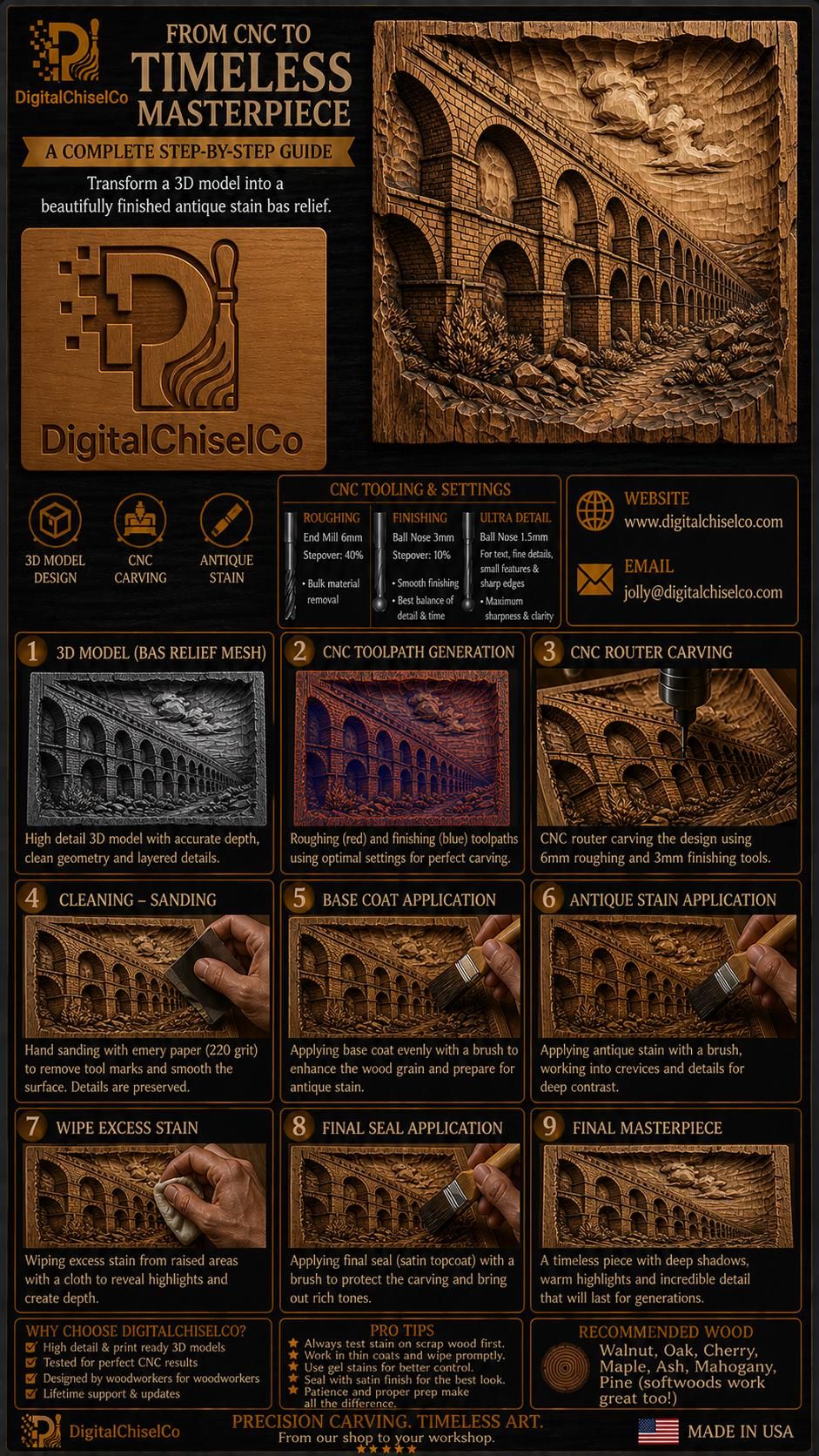 Roman Aqueduct Bas-Relief STL with Arched Stone Bridge bas-relief STL — view 4