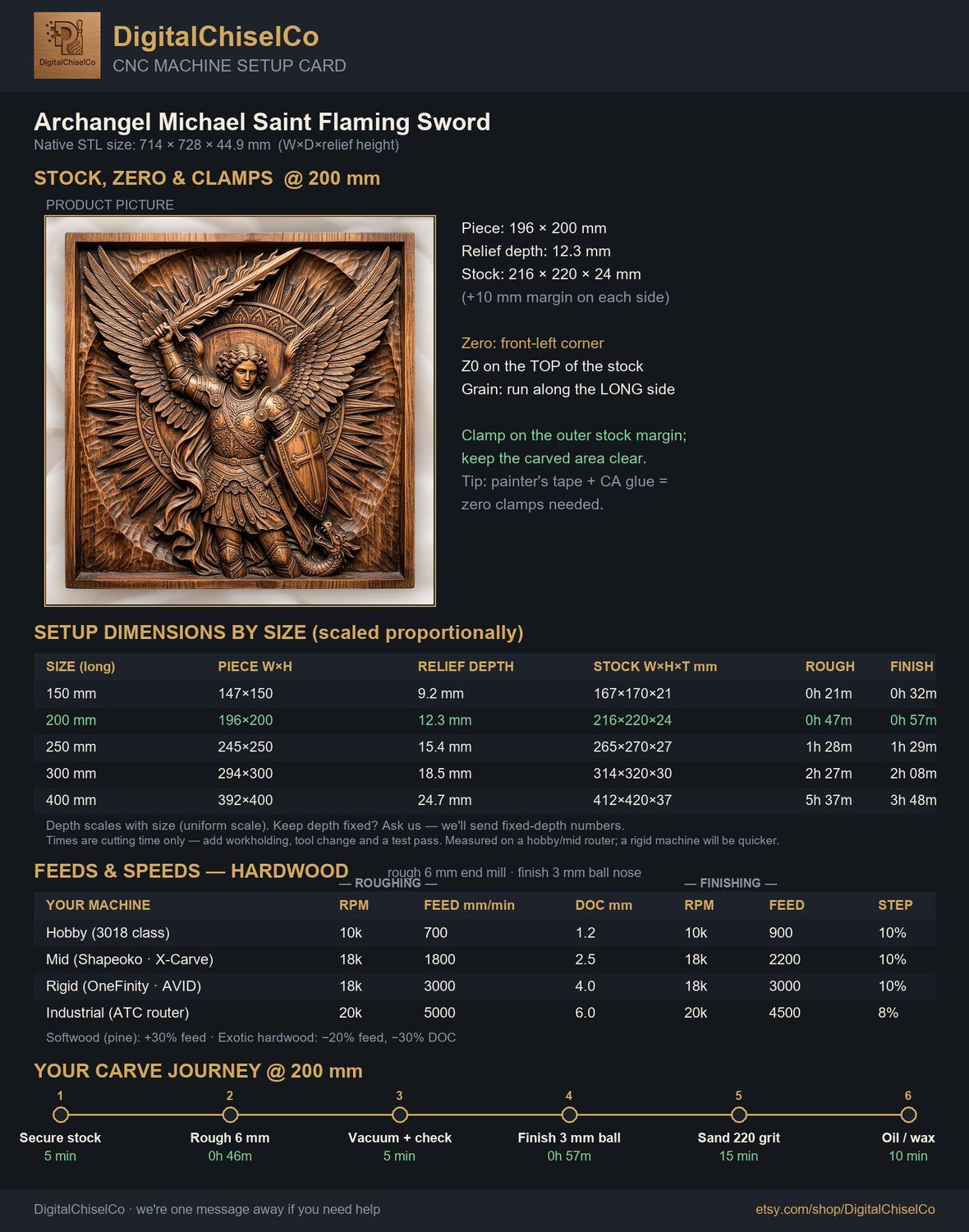 Archangel Michael Saint Flaming Sword CNC Relief STL bas-relief STL — view 2