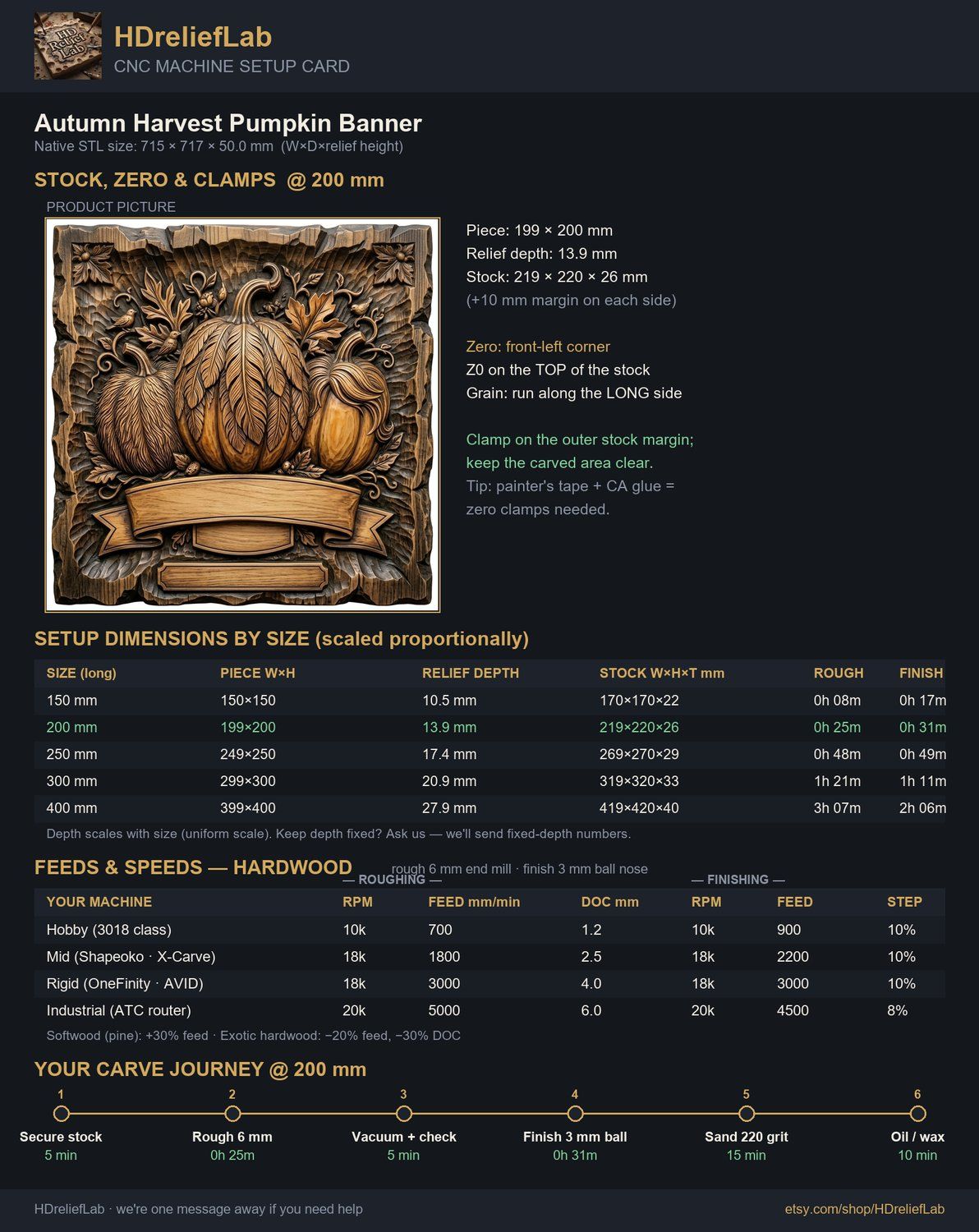 Autumn Harvest Pumpkin Banner CNC Relief STL bas-relief STL — view 2