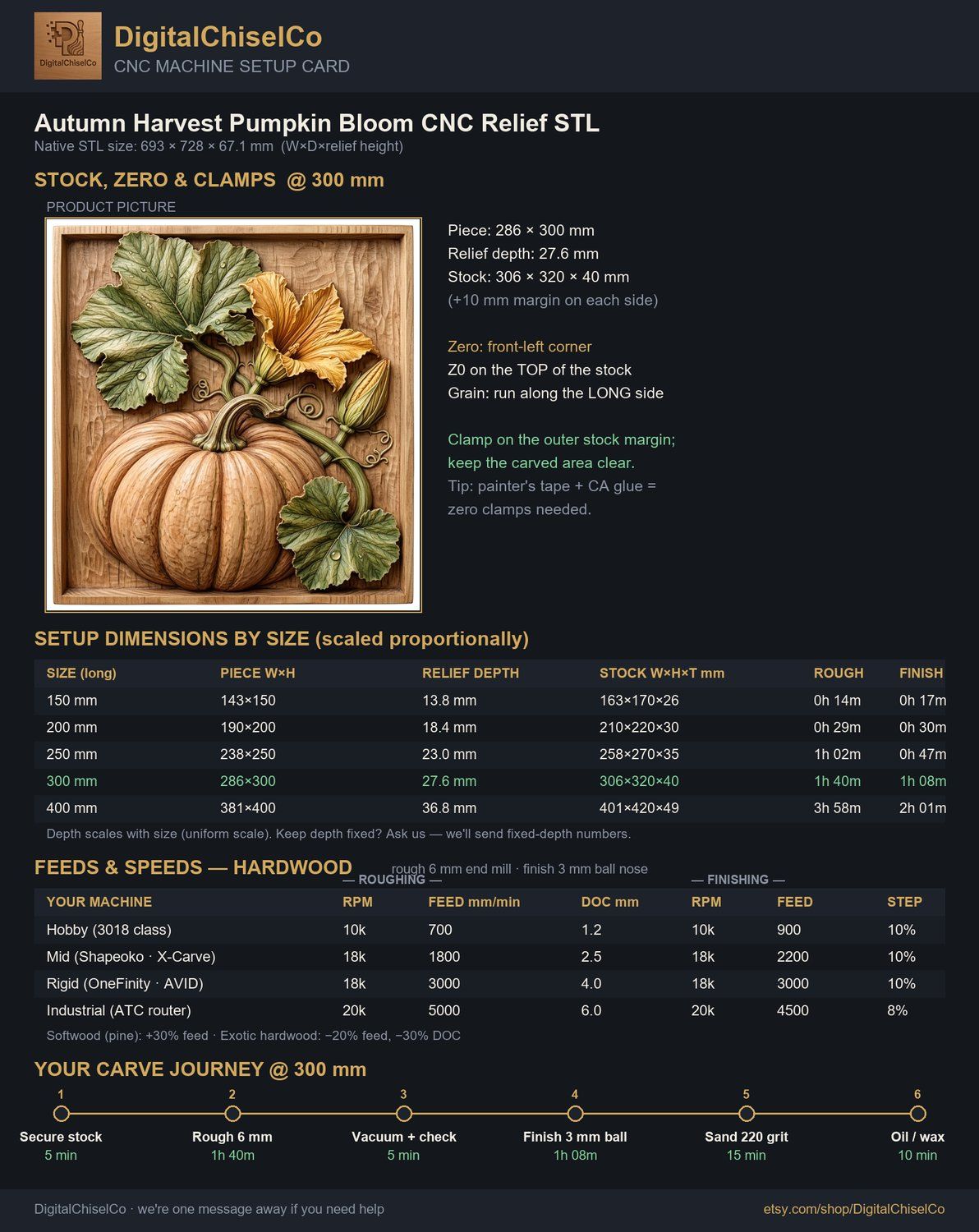 Autumn Harvest Pumpkin Bloom CNC Relief STL bas-relief STL — view 9