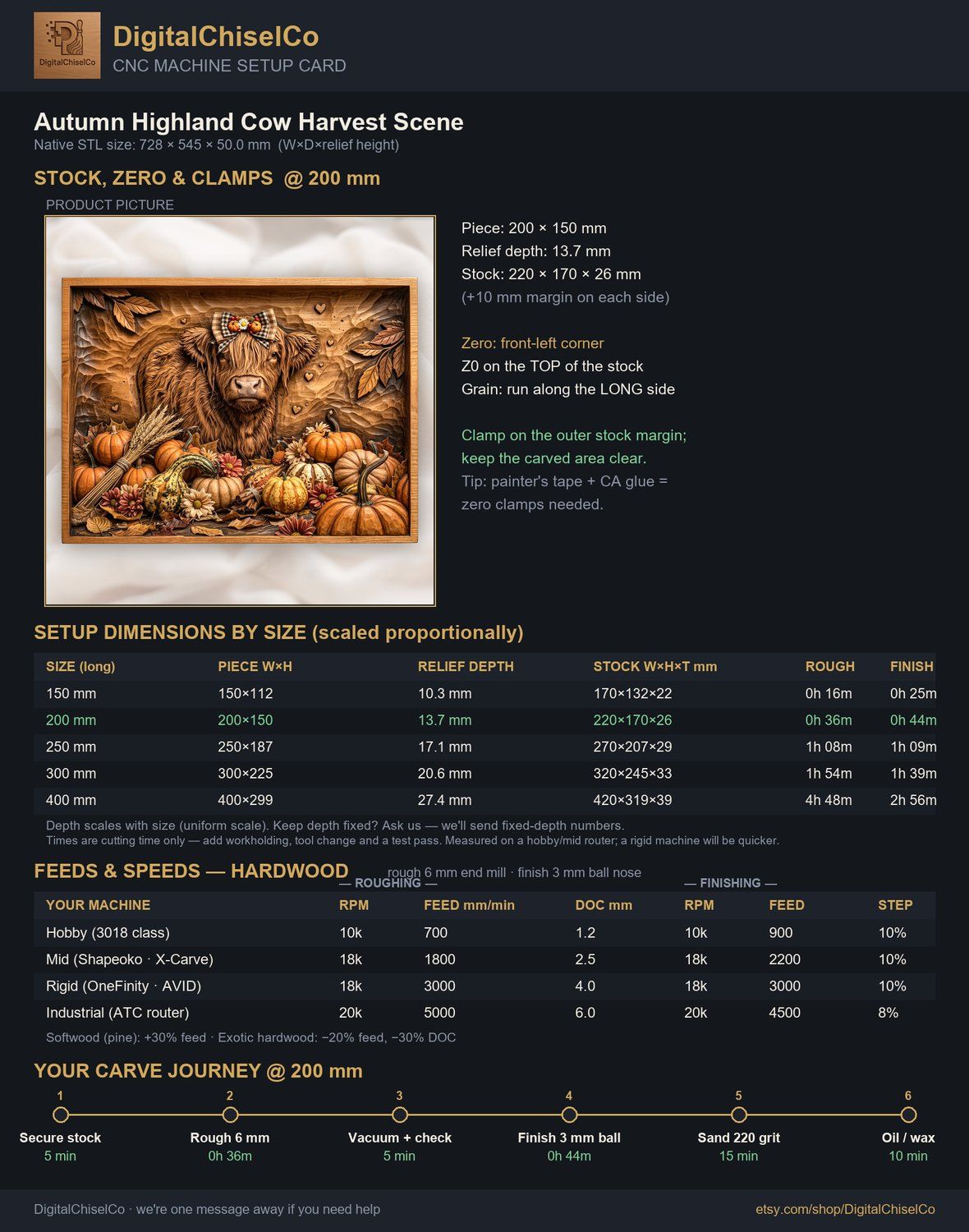 Autumn Highland Cow Harvest Scene CNC Relief STL bas-relief STL — view 2
