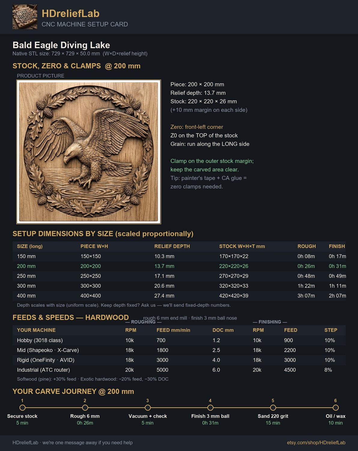 Bald Eagle Diving Lake CNC Relief STL bas-relief STL — view 2