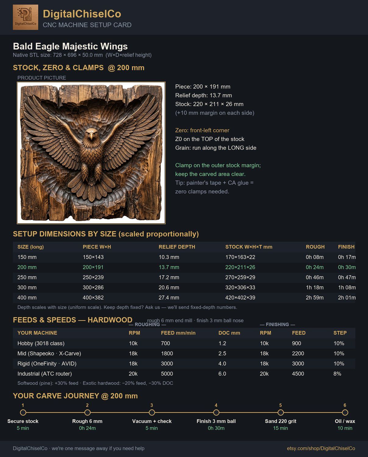 Bald Eagle Majestic Wings CNC Relief STL bas-relief STL — view 2