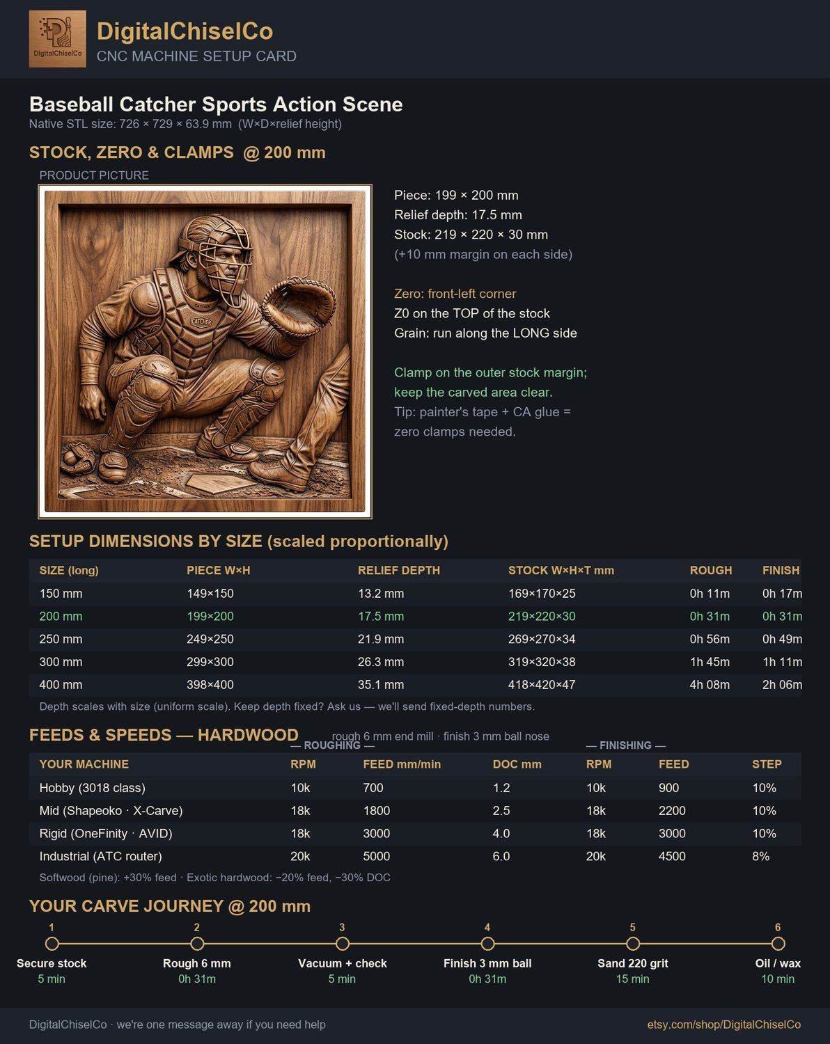 Baseball Catcher Sports Action Scene CNC Relief STL bas-relief STL — view 5