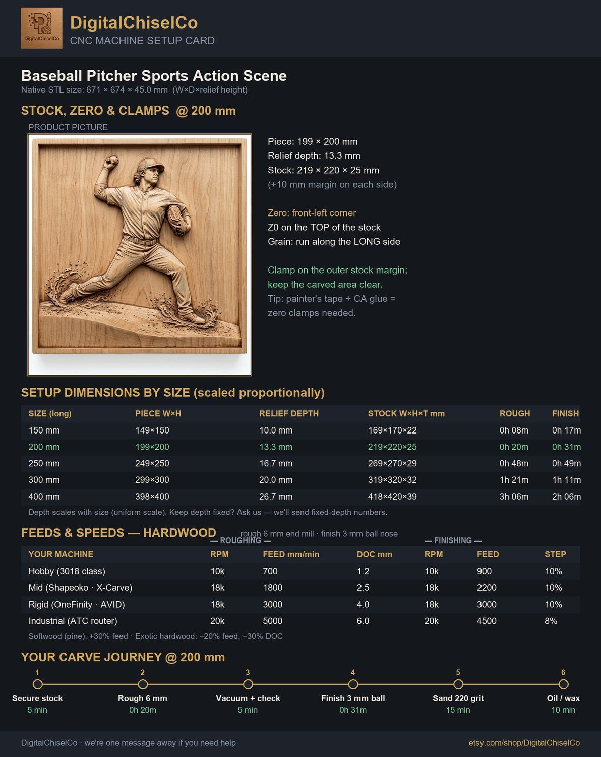 Baseball Pitcher Sports Action Scene CNC Relief STL bas-relief STL — view 5