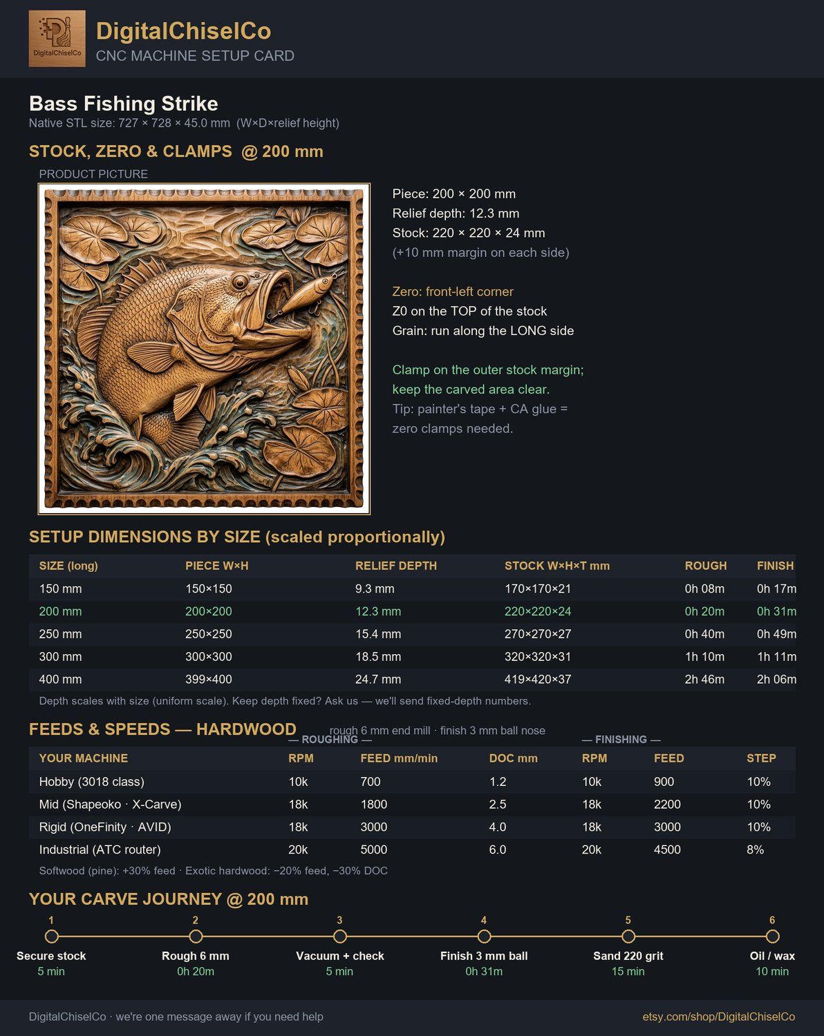 Bass Fishing Strike CNC Relief STL bas-relief STL — view 2