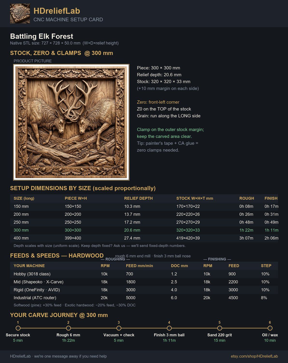 Battling Elk Forest CNC Relief STL bas-relief STL — view 2