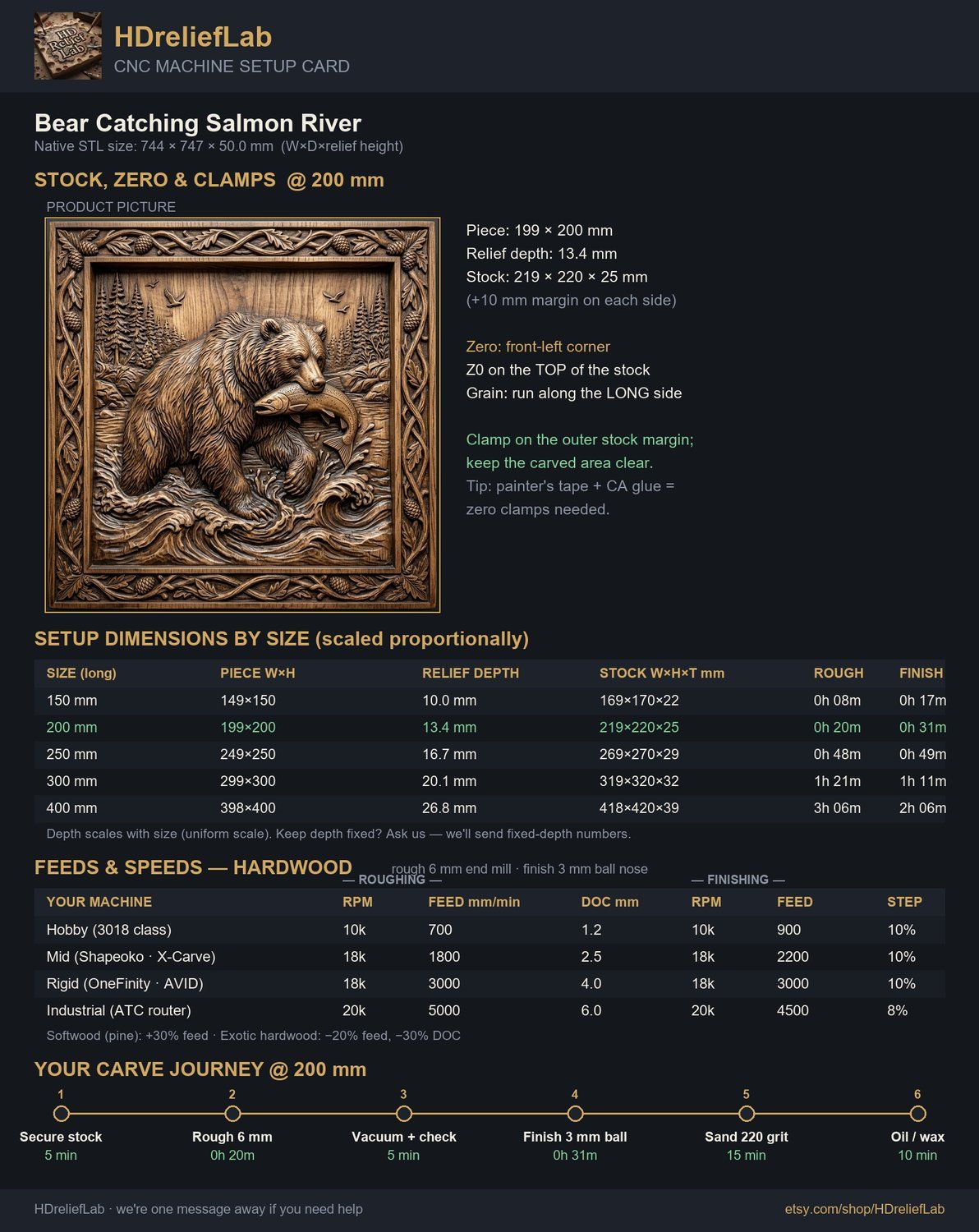 Bear Catching Salmon River CNC Relief STL bas-relief STL — view 2