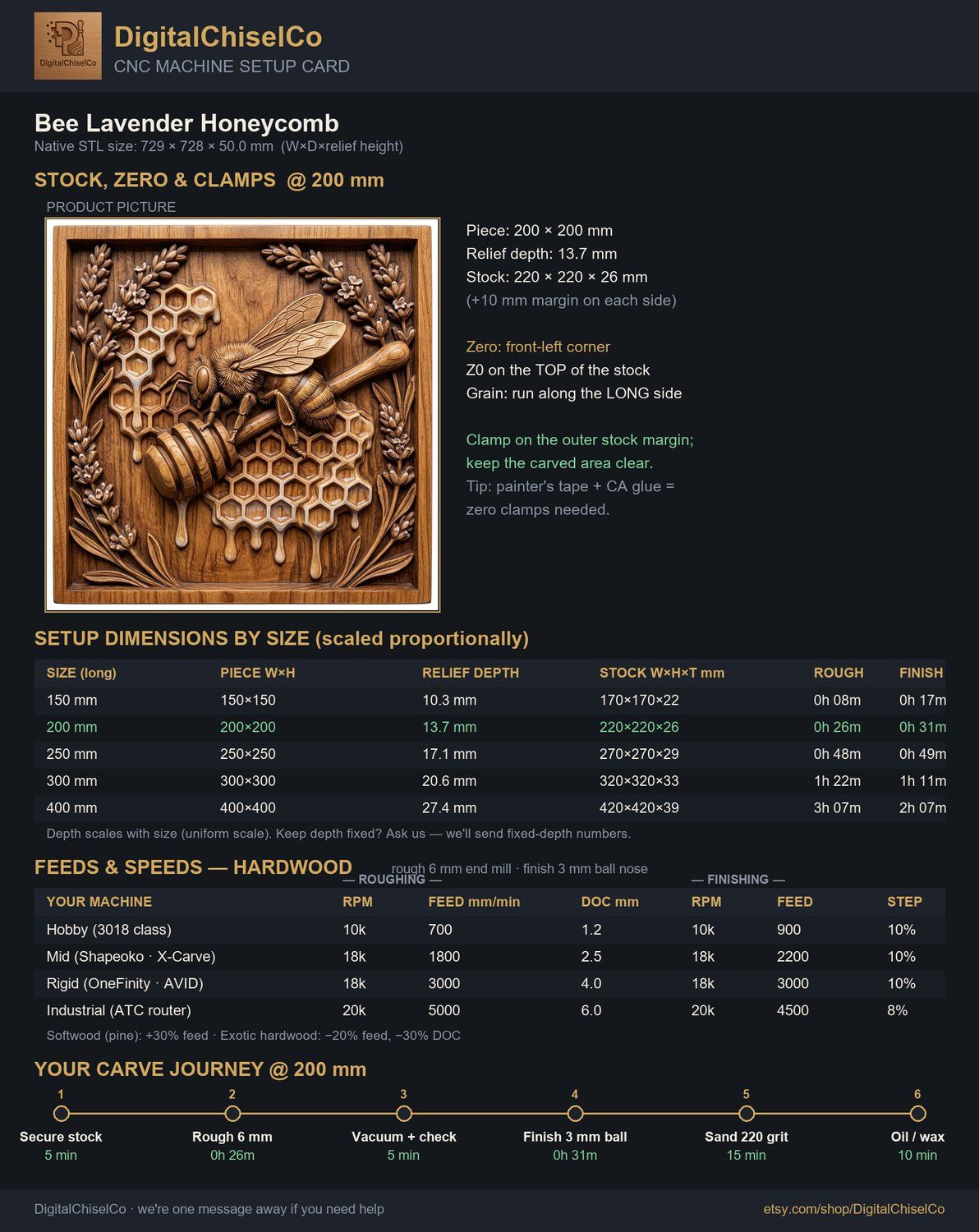 Bee Lavender Honeycomb CNC Relief STL bas-relief STL — view 2