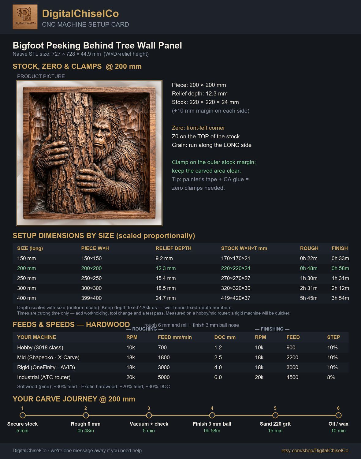 Bigfoot Peeking Behind Tree Wall Panel CNC Relief STL bas-relief STL — view 2