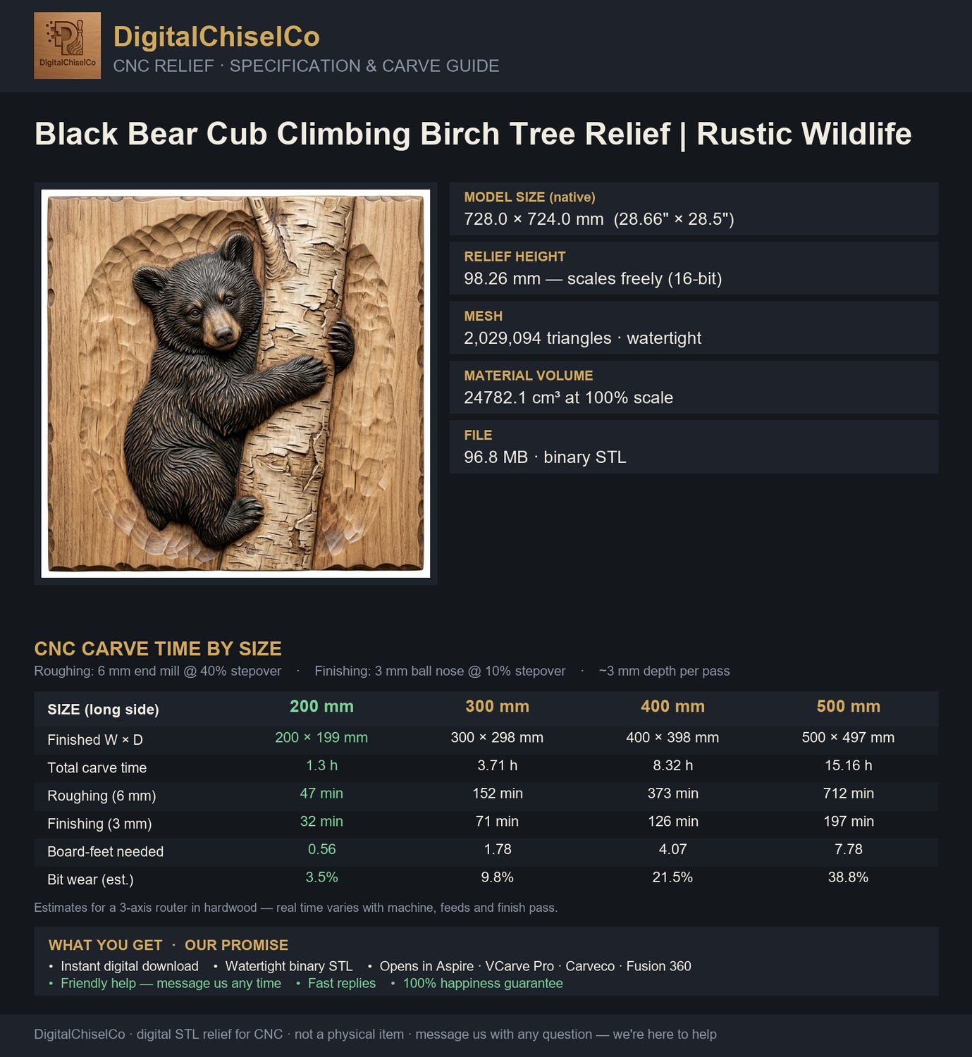 Black Bear Cub Climbing Birch Tree Relief bas-relief STL — view 6
