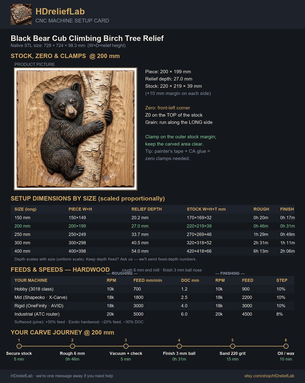 Black Bear Cub Climbing Birch Tree Relief bas-relief STL — view 7