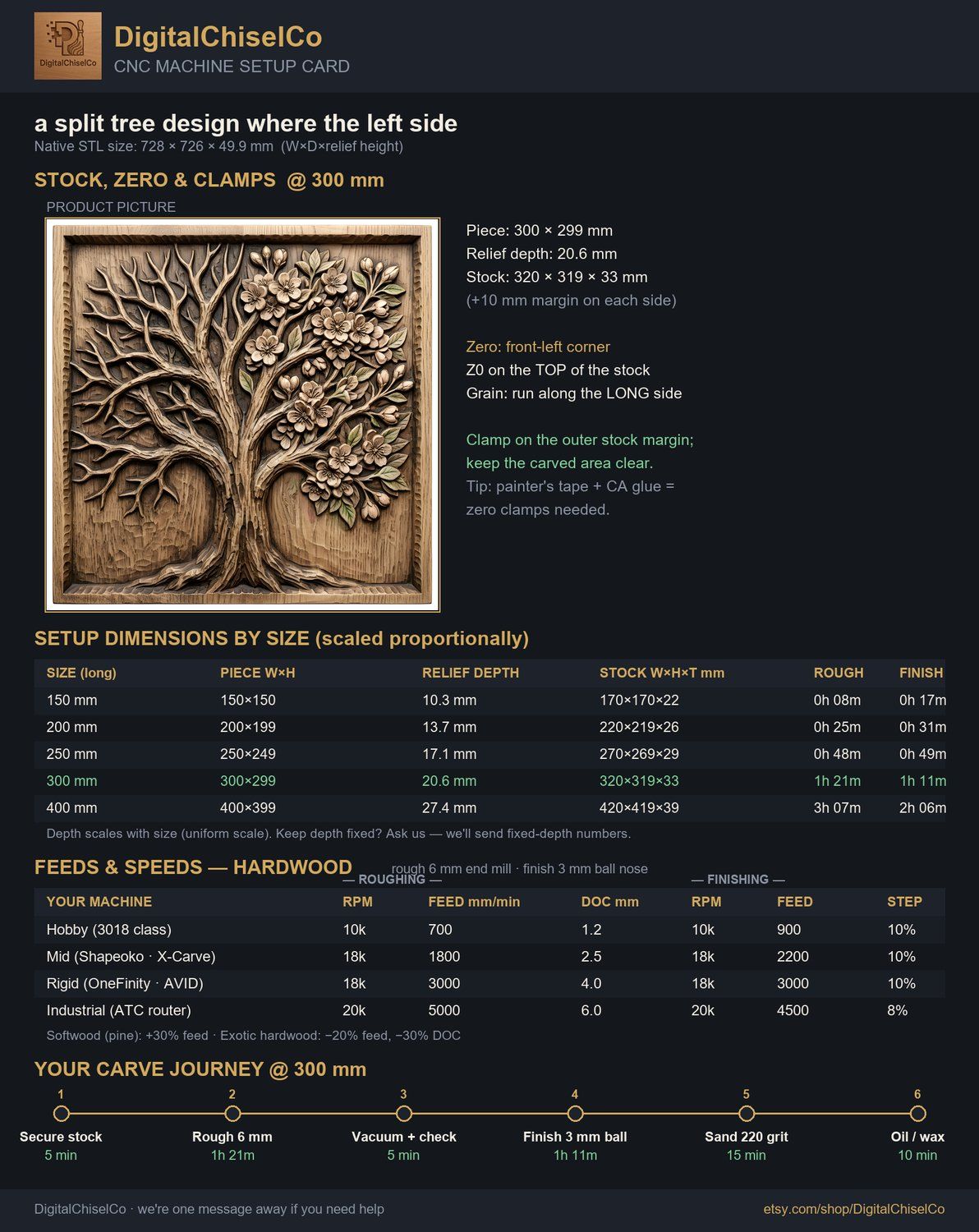 Blooming Cherry Blossom Tree Of Life CNC Relief STL bas-relief STL — view 12