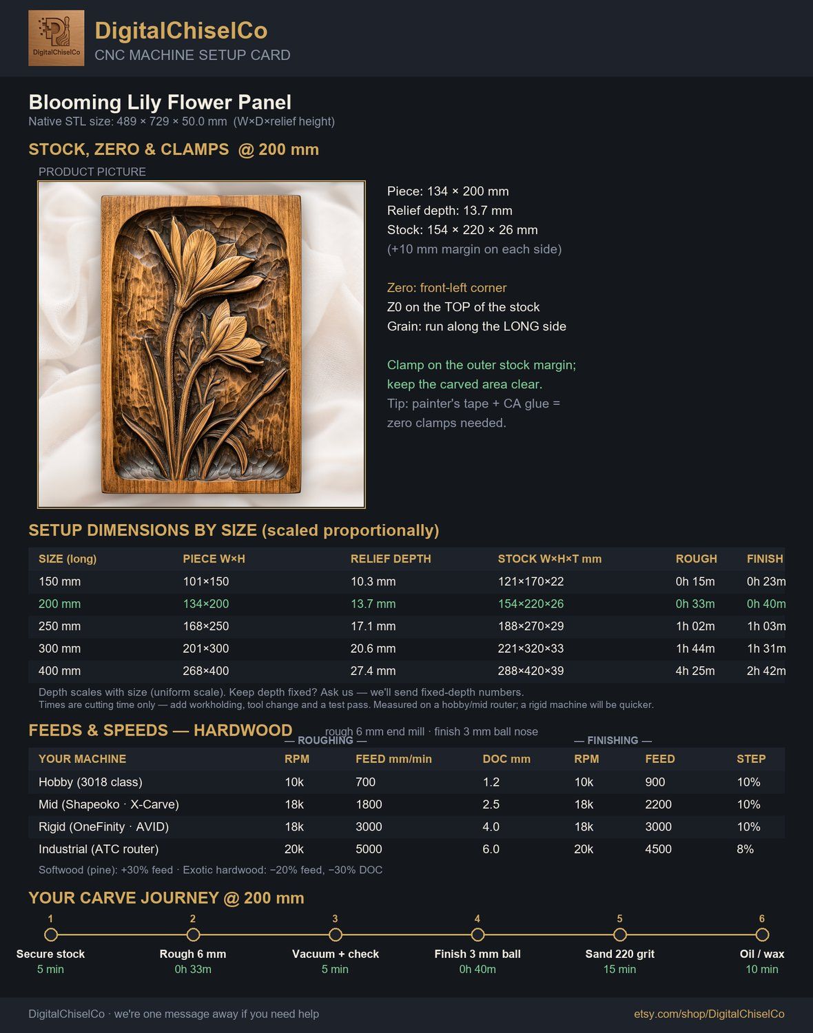Blooming Lily Flower Panel CNC Relief STL bas-relief STL — view 2