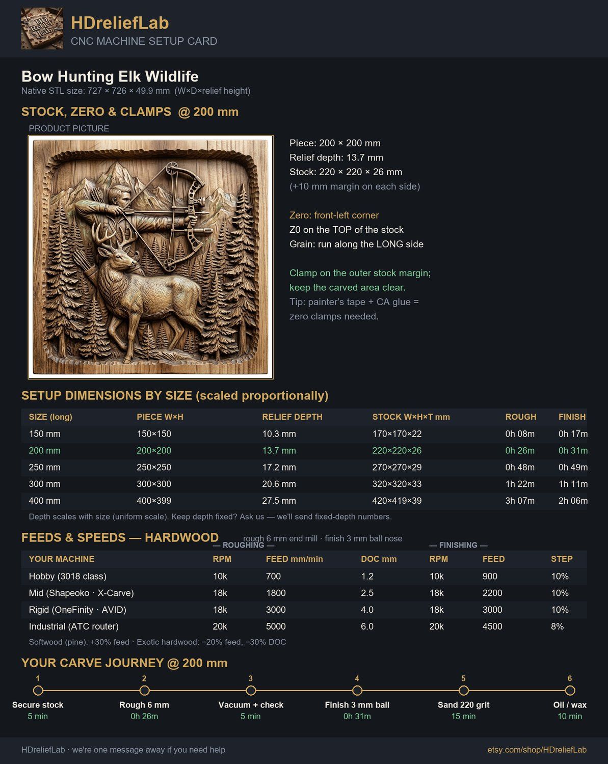 Bow Hunting Elk Wildlife CNC Relief STL bas-relief STL — view 2