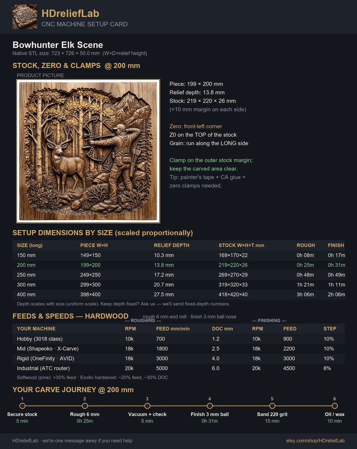 Bowhunter Elk Scene CNC Relief STL bas-relief STL — view 2