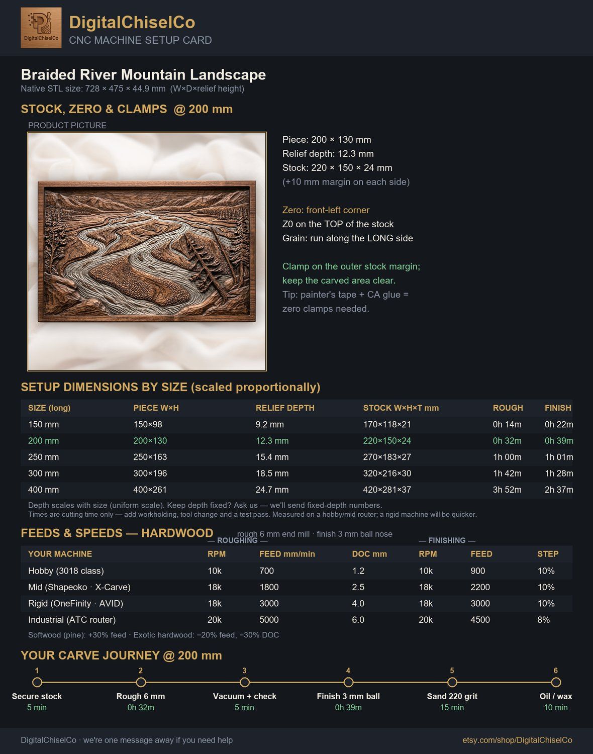 Braided River Mountain Landscape CNC Relief STL bas-relief STL — view 2