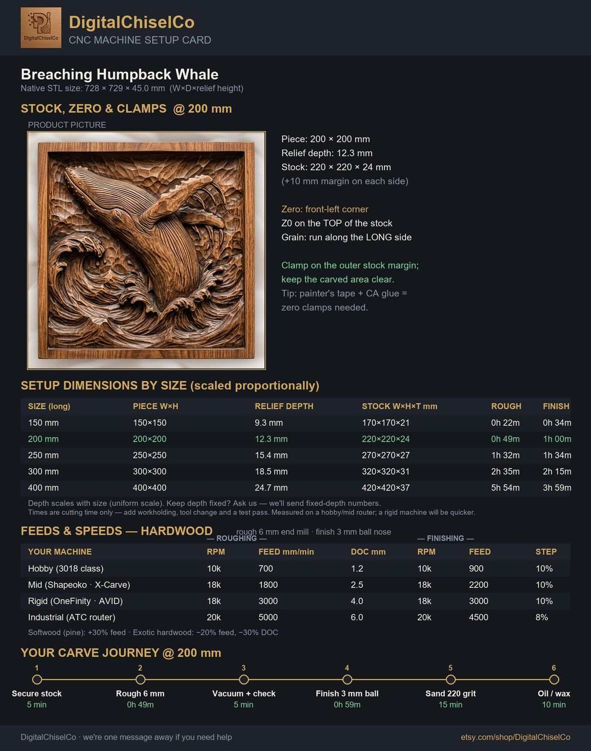 Breaching Humpback Whale CNC Relief STL bas-relief STL — view 11