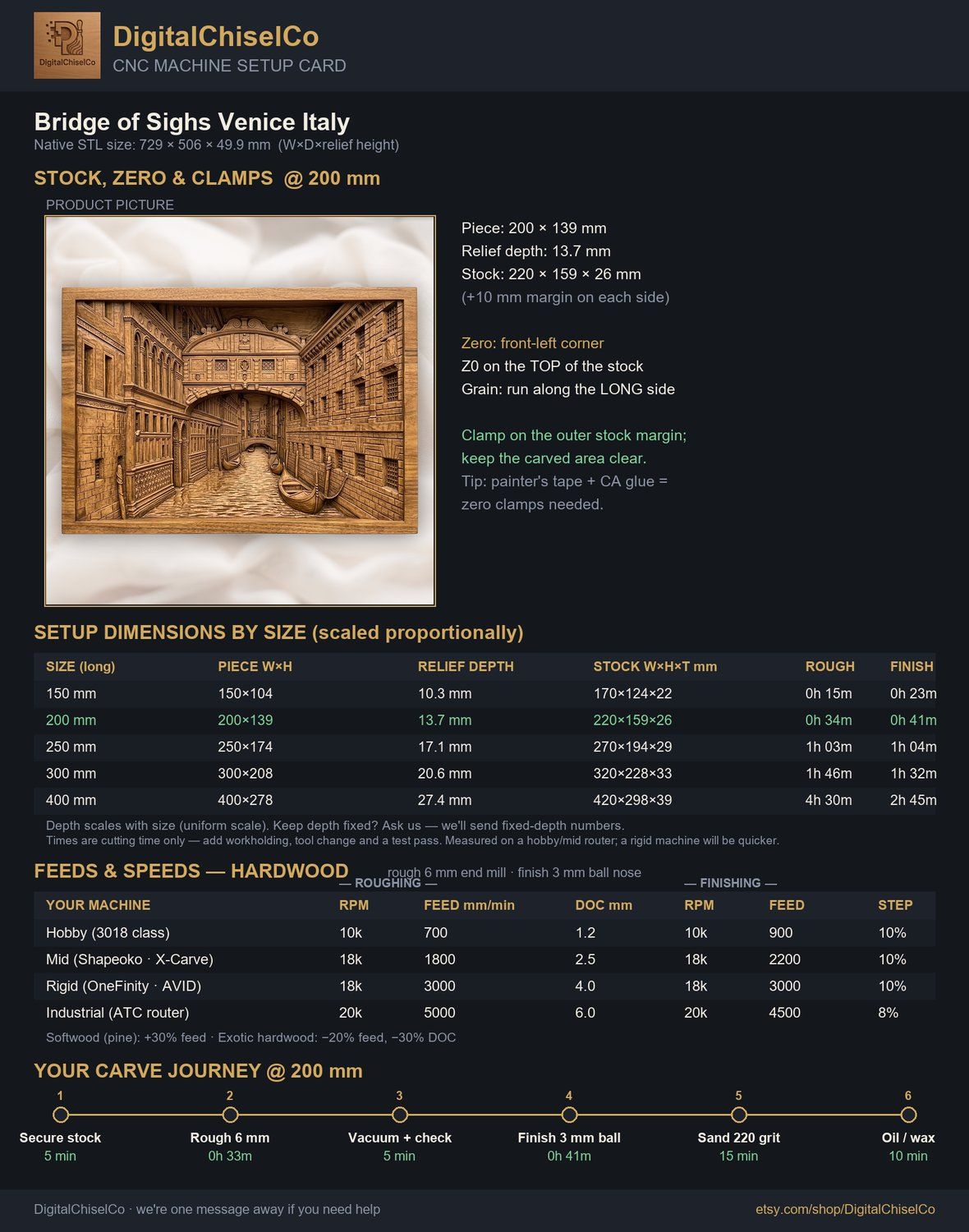 Bridge of Sighs Venice Italy CNC Relief STL bas-relief STL — view 14