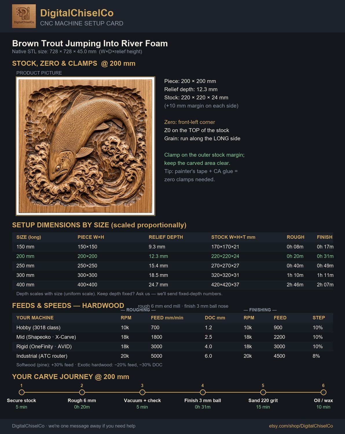 Brown Trout Jumping Into River Foam CNC Relief STL bas-relief STL — view 2