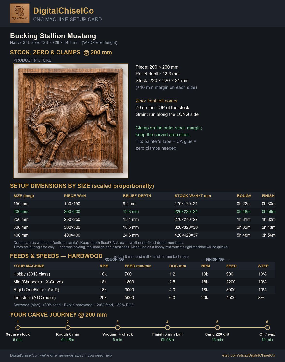 Bucking Stallion Mustang CNC Relief STL bas-relief STL — view 2