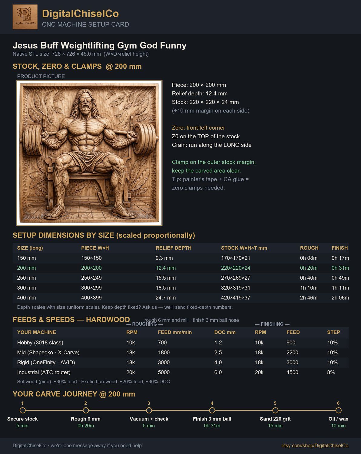 Buff Weightlifting Gym God CNC Relief STL bas-relief STL — view 5