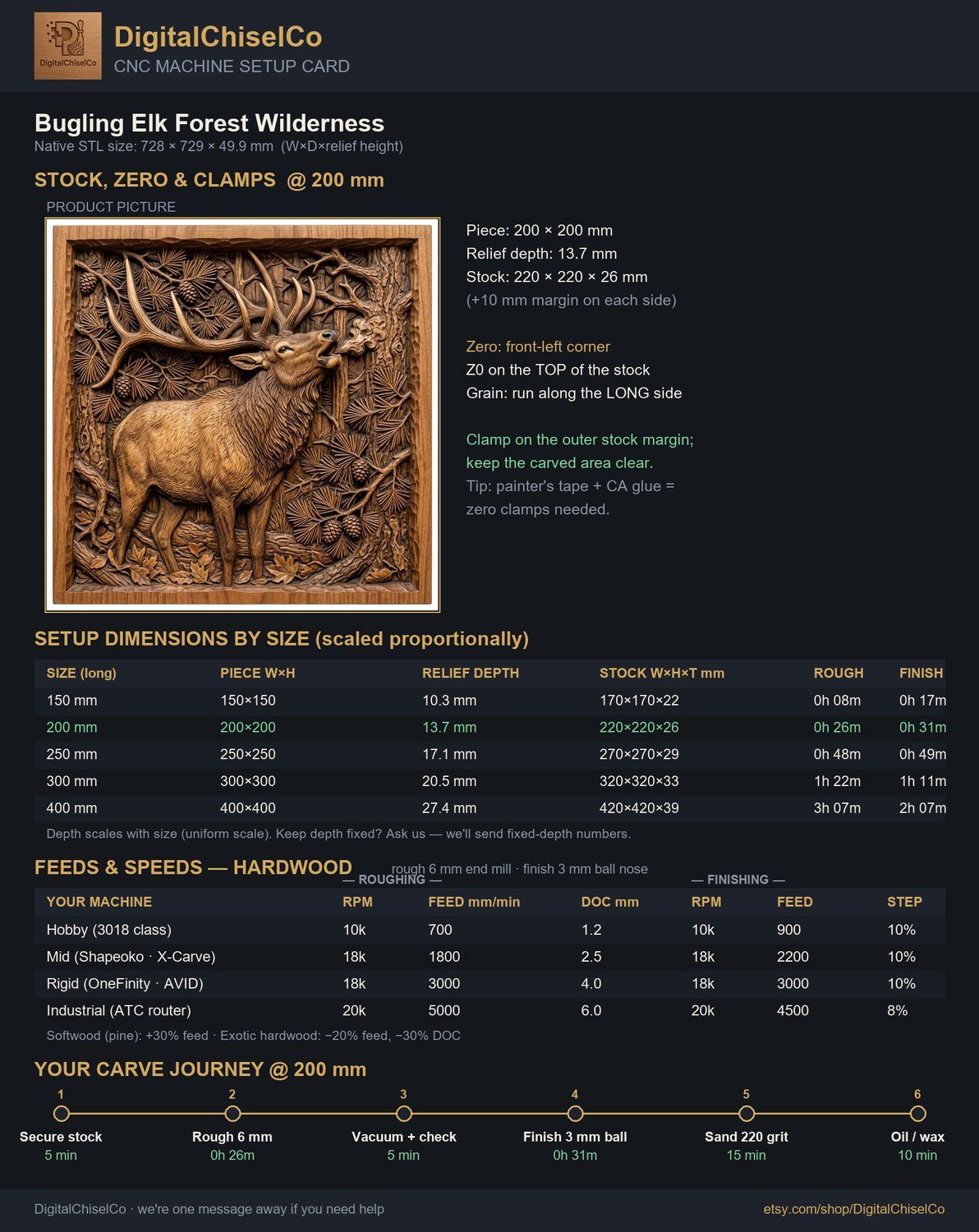 Bugling Elk Forest Wilderness CNC Relief STL bas-relief STL — view 2