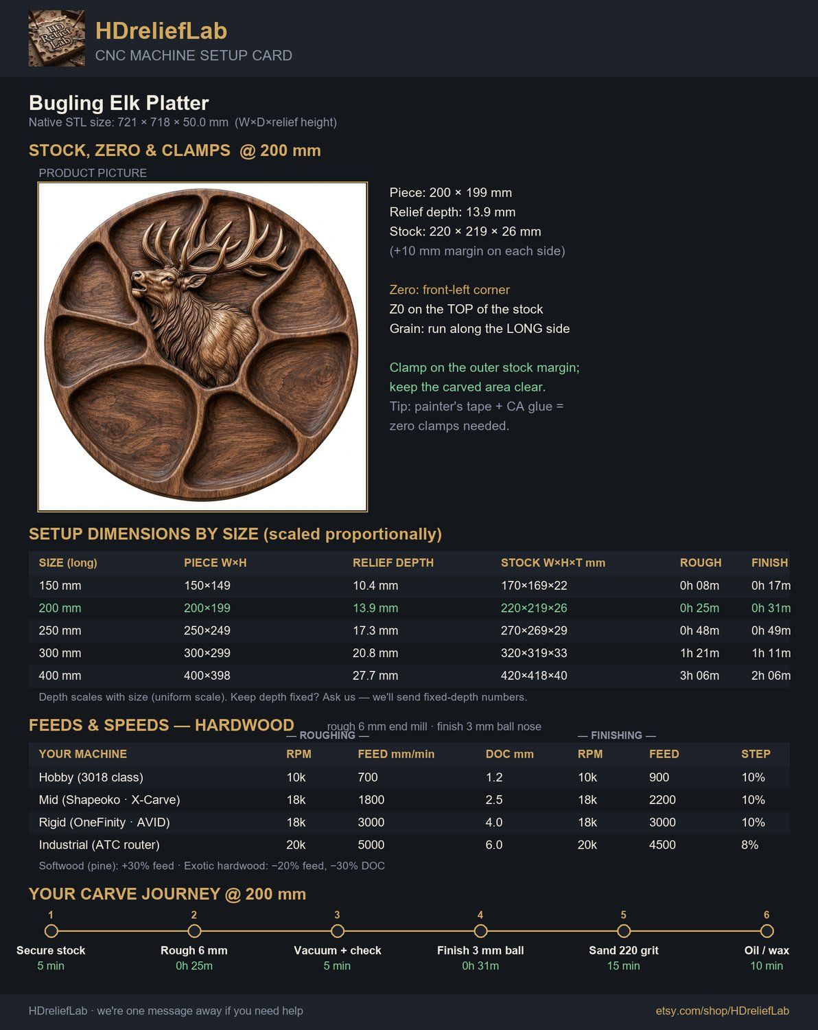 Bugling Elk Platter CNC Relief STL bas-relief STL — view 2