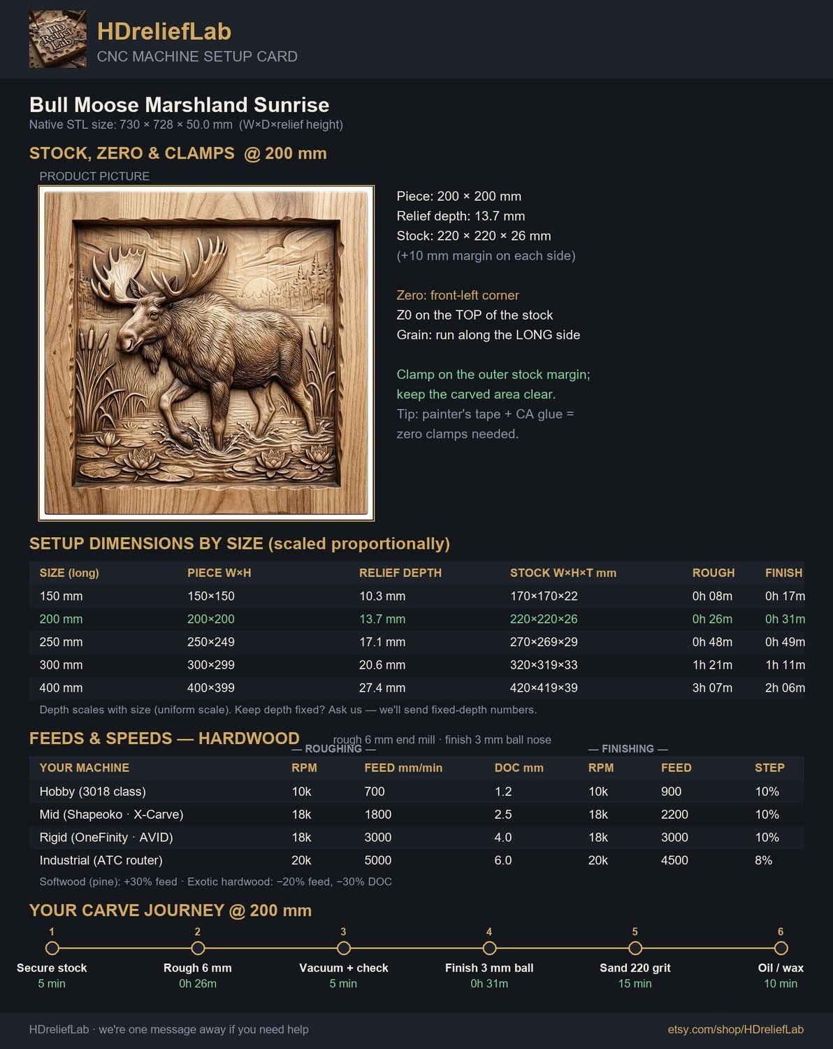 Bull Moose Marshland Sunrise CNC Relief STL bas-relief STL — view 2