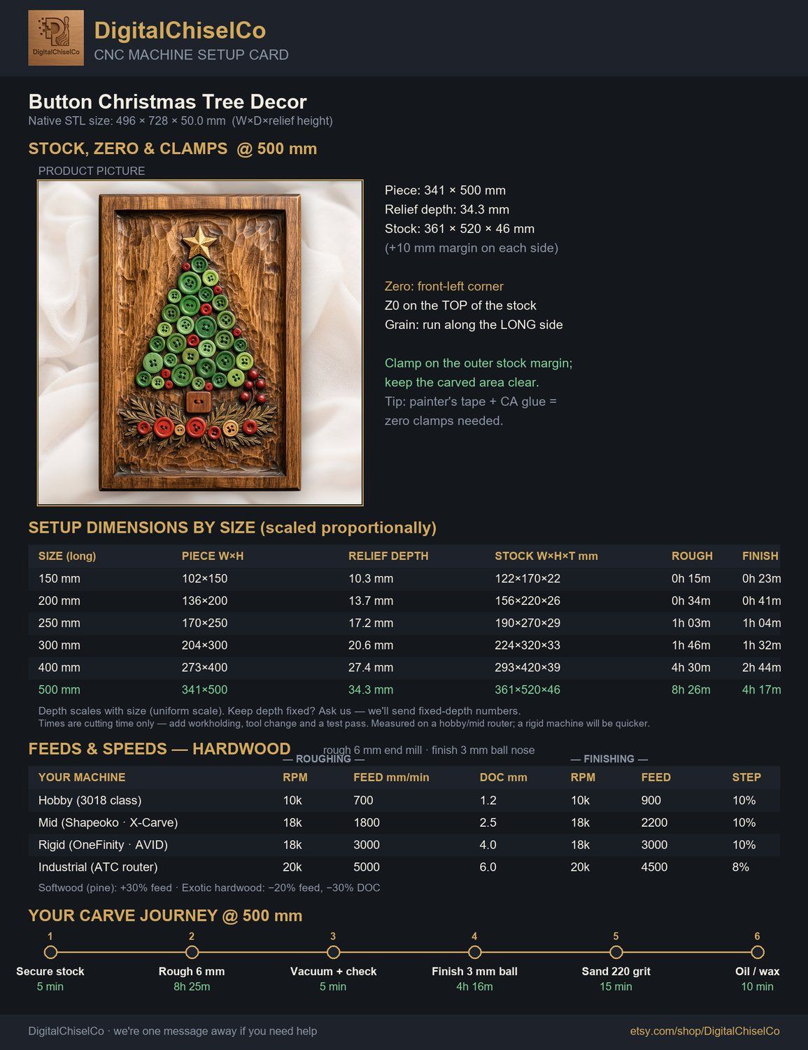 Button Christmas Tree Decor CNC Relief STL bas-relief STL — view 2
