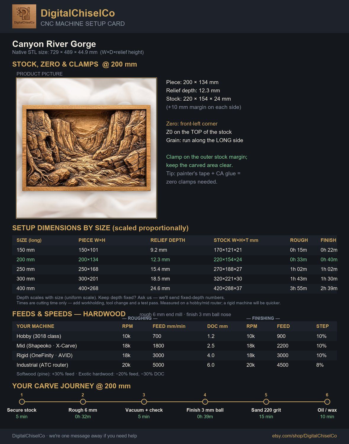 Canyon River Gorge CNC Relief STL bas-relief STL — view 2