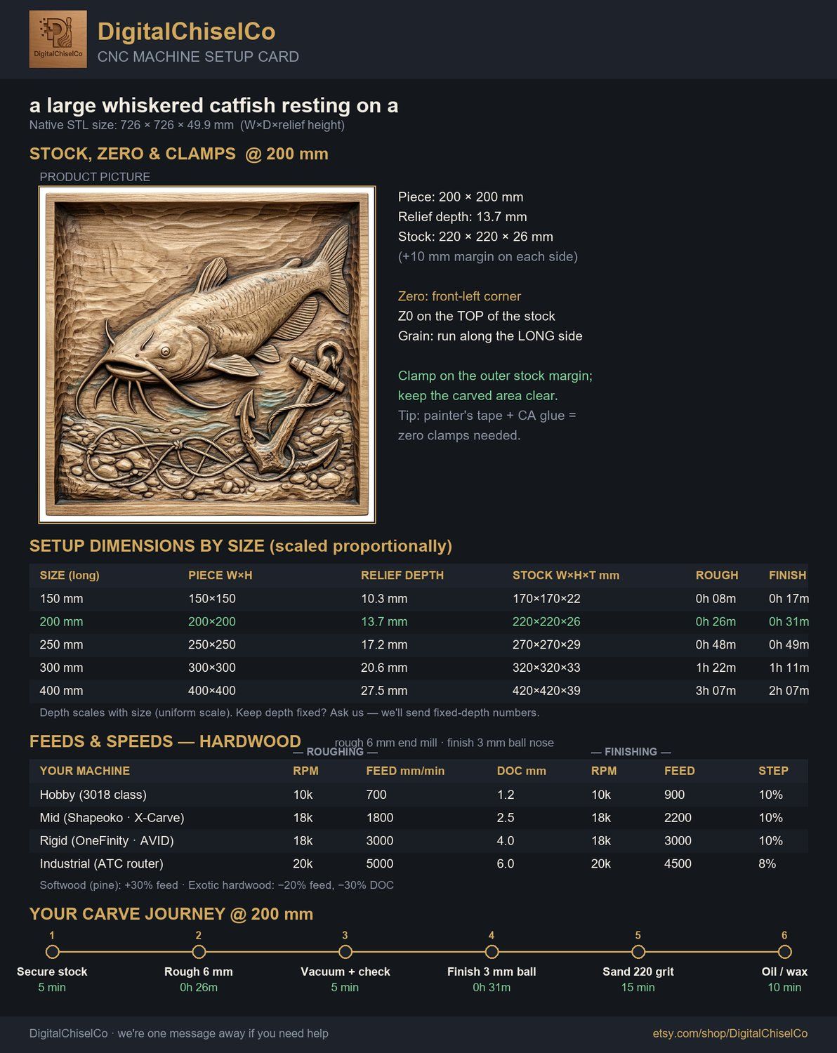 Catch of a Lifetime Catfish Anchor CNC Relief STL bas-relief STL — view 12