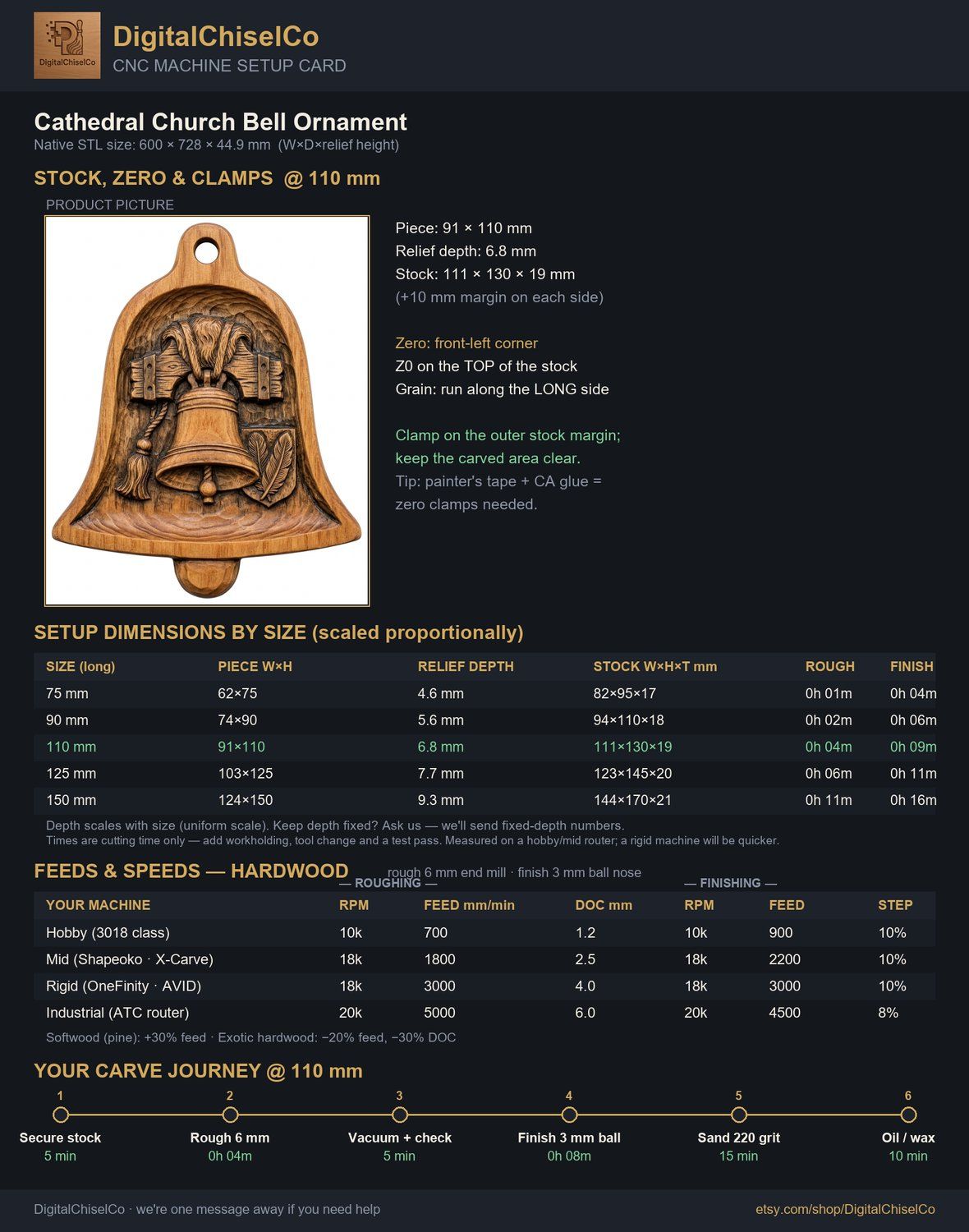 Cathedral Church Bell Ornament CNC Relief STL bas-relief STL — view 2