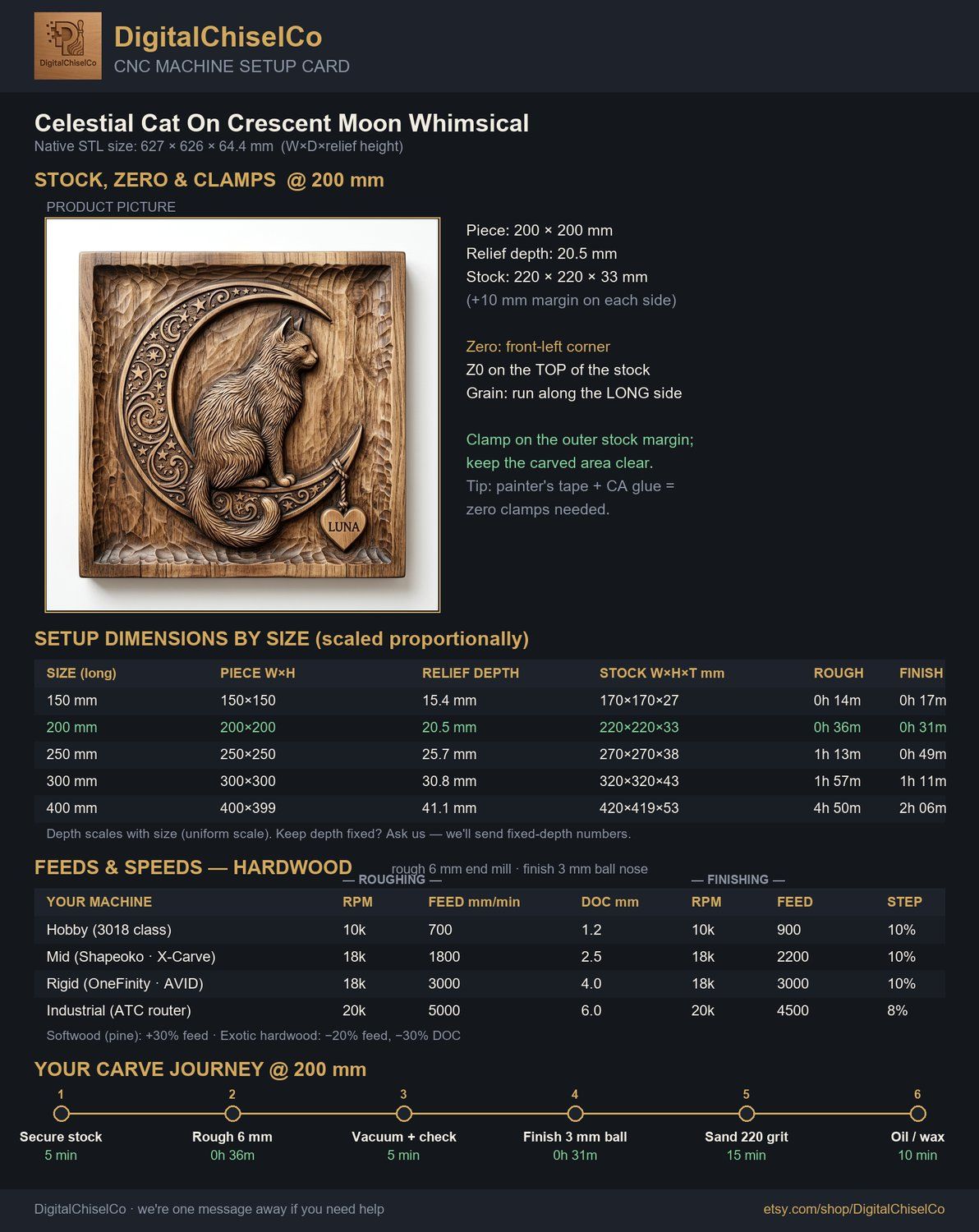 Celestial Cat On Crescent Moon CNC Relief STL bas-relief STL — view 10