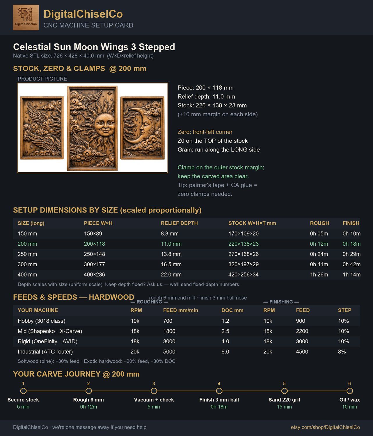 Celestial Sun Moon Wings 3 Stepped Vertical Decor Panels CNC Relief STL bas-relief STL — view 2