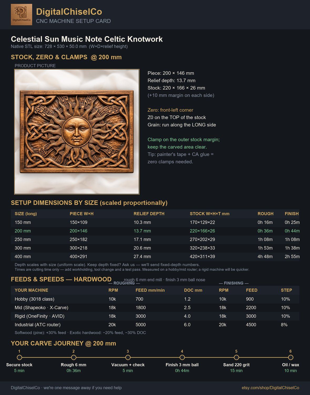 Celestial Sun Music Note Celtic Knotwork CNC Relief STL bas-relief STL — view 2