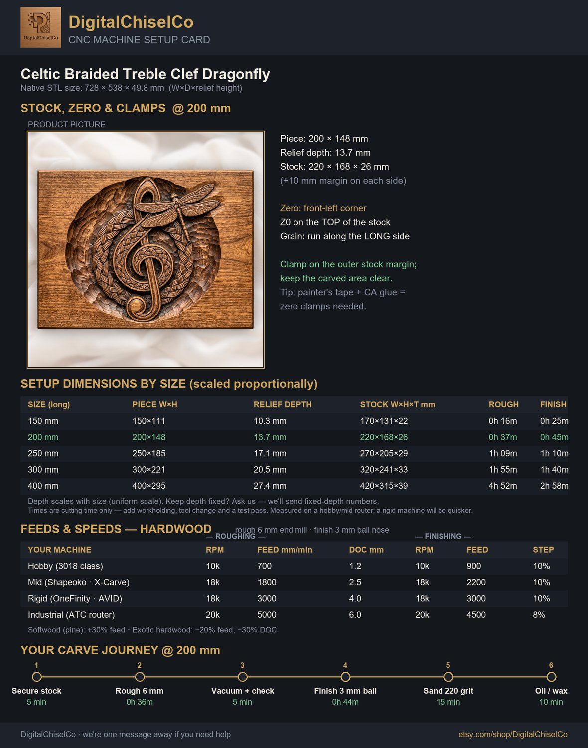 Celtic Braided Treble Clef Dragonfly CNC Relief STL bas-relief STL — view 2