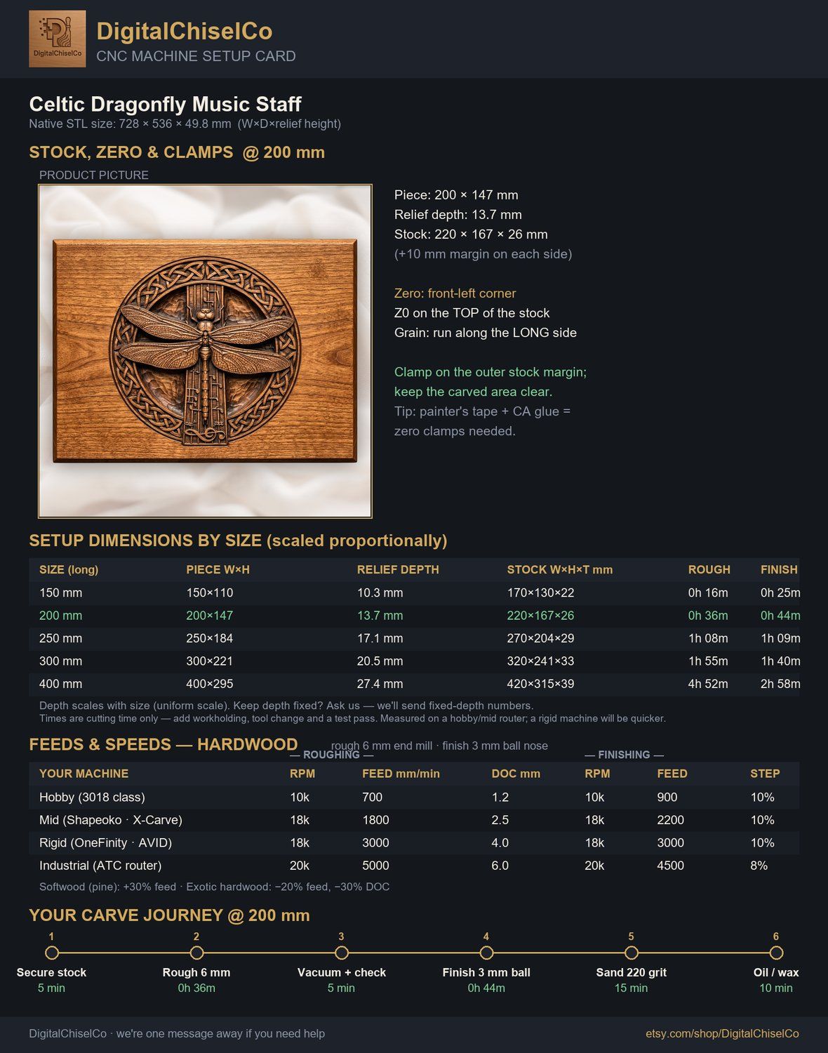 Celtic Dragonfly Music Staff CNC Relief STL bas-relief STL — view 2