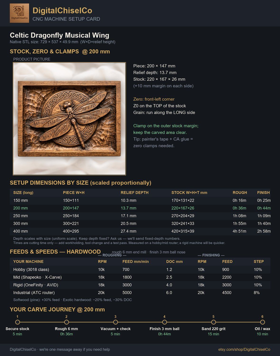 Celtic Dragonfly Musical Wing CNC Relief STL bas-relief STL — view 2