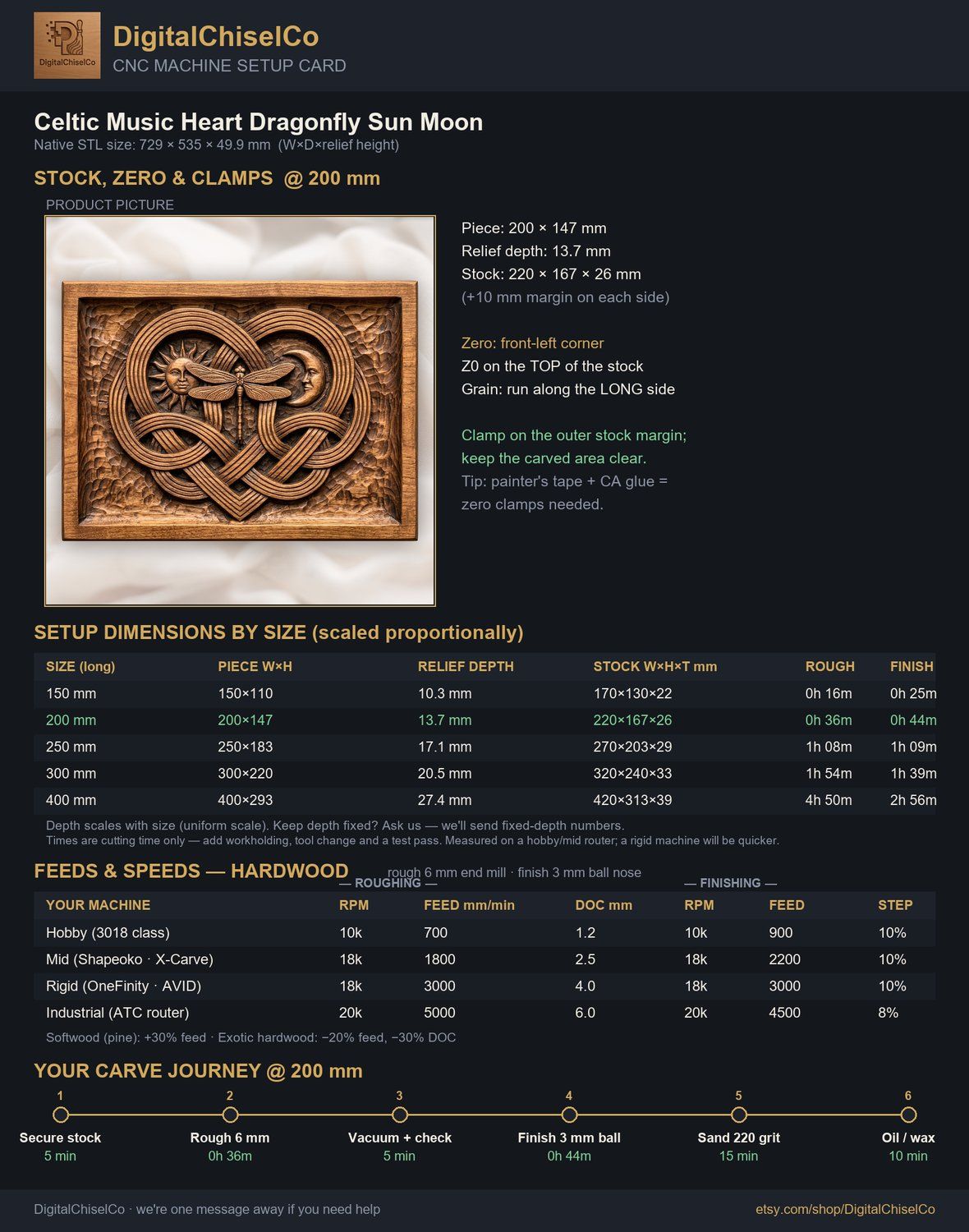 Celtic Music Heart Dragonfly Sun Moon CNC Relief STL bas-relief STL — view 2