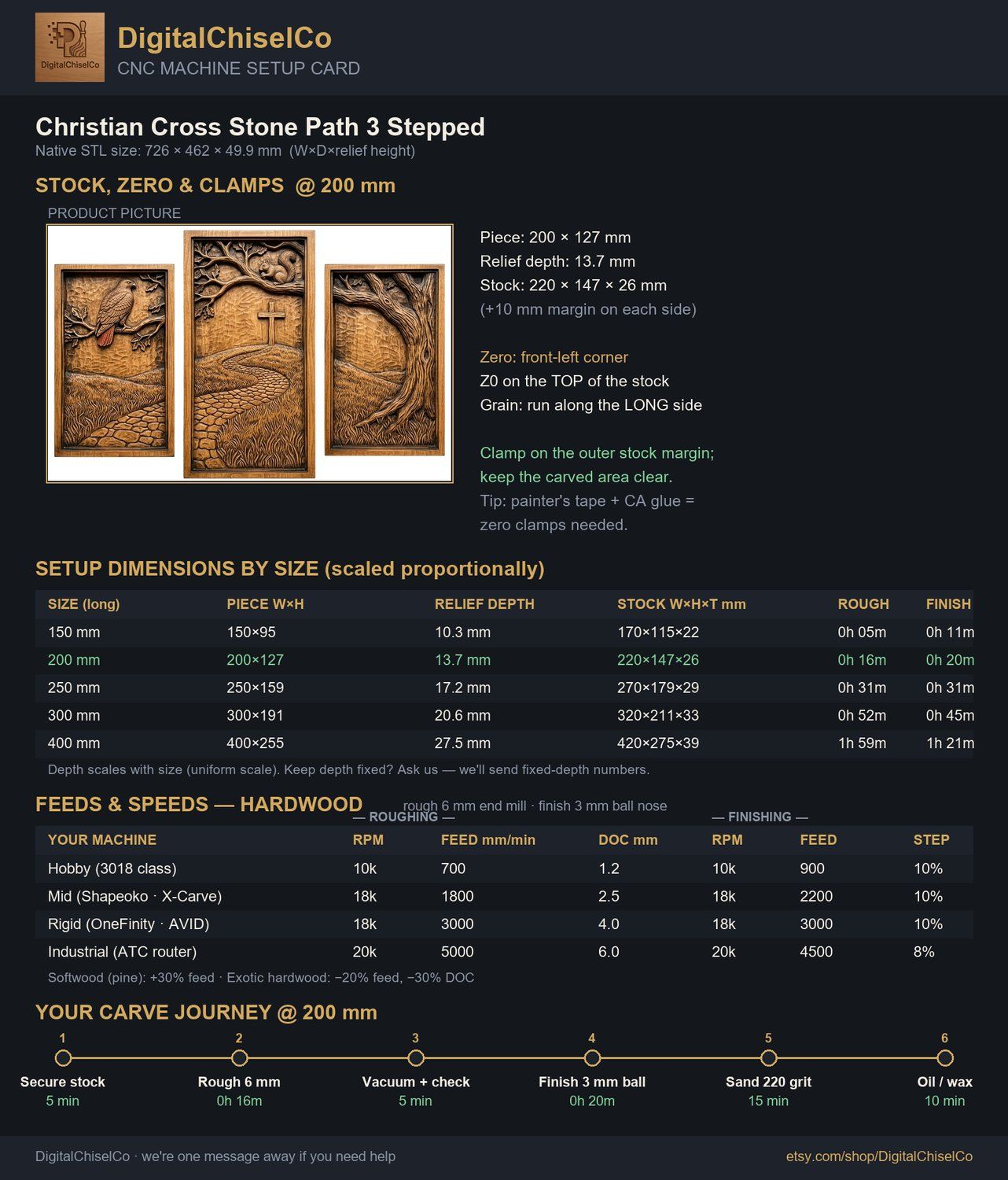 Christian Cross Stone Path 3 Stepped Vertical Decor Panels CNC Relief STL bas-relief STL — view 2