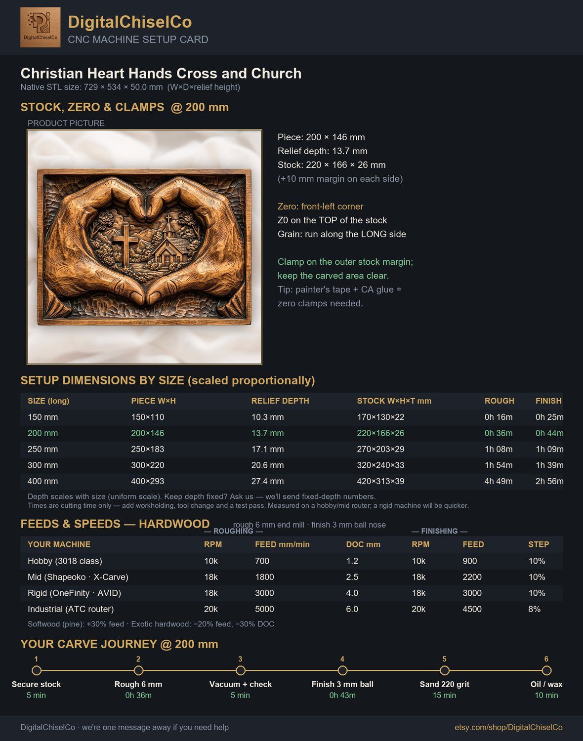 Christian Heart Hands Cross and Church CNC Relief STL bas-relief STL — view 2