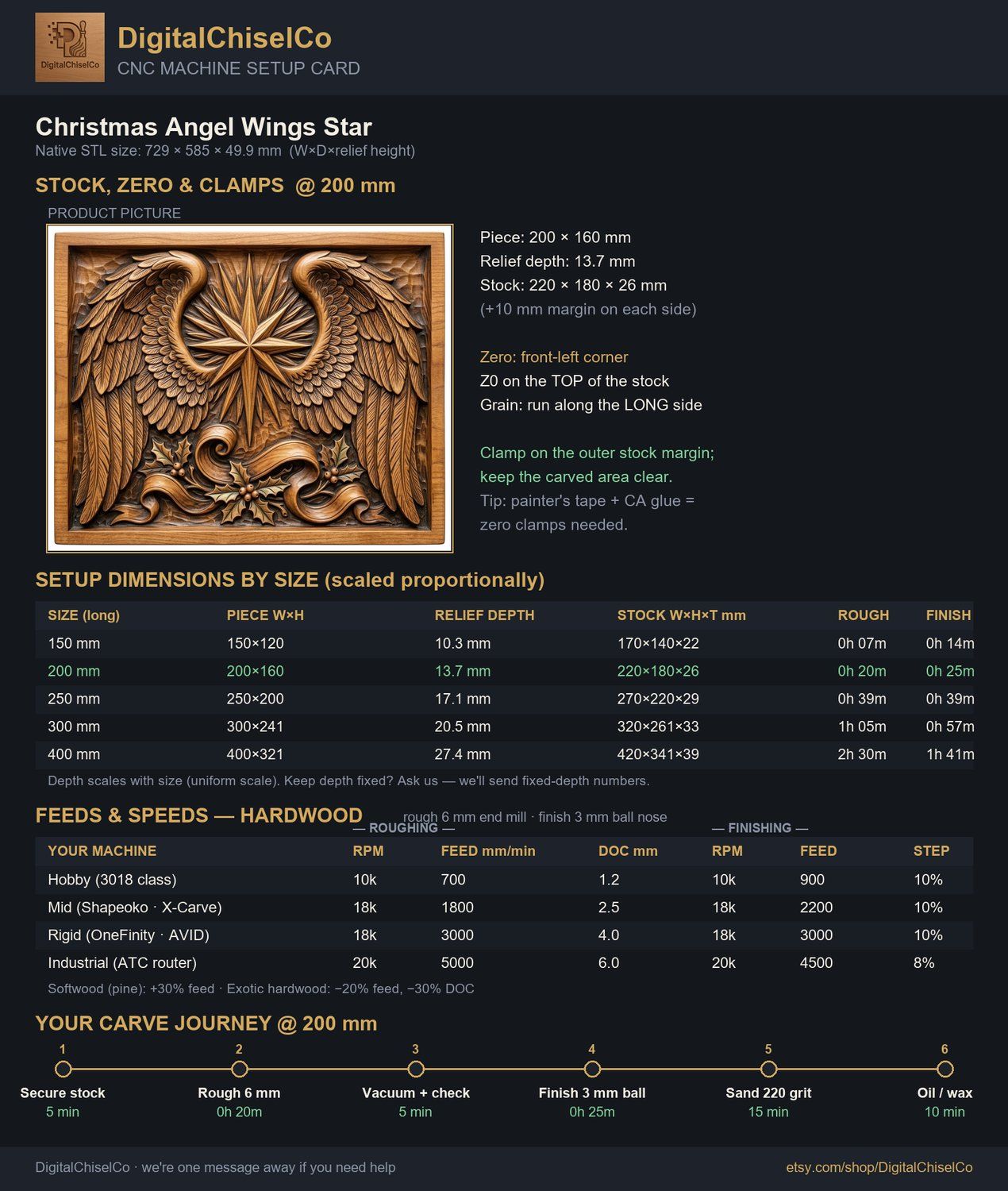 Christmas Angel Wings Star CNC Relief STL bas-relief STL — view 2